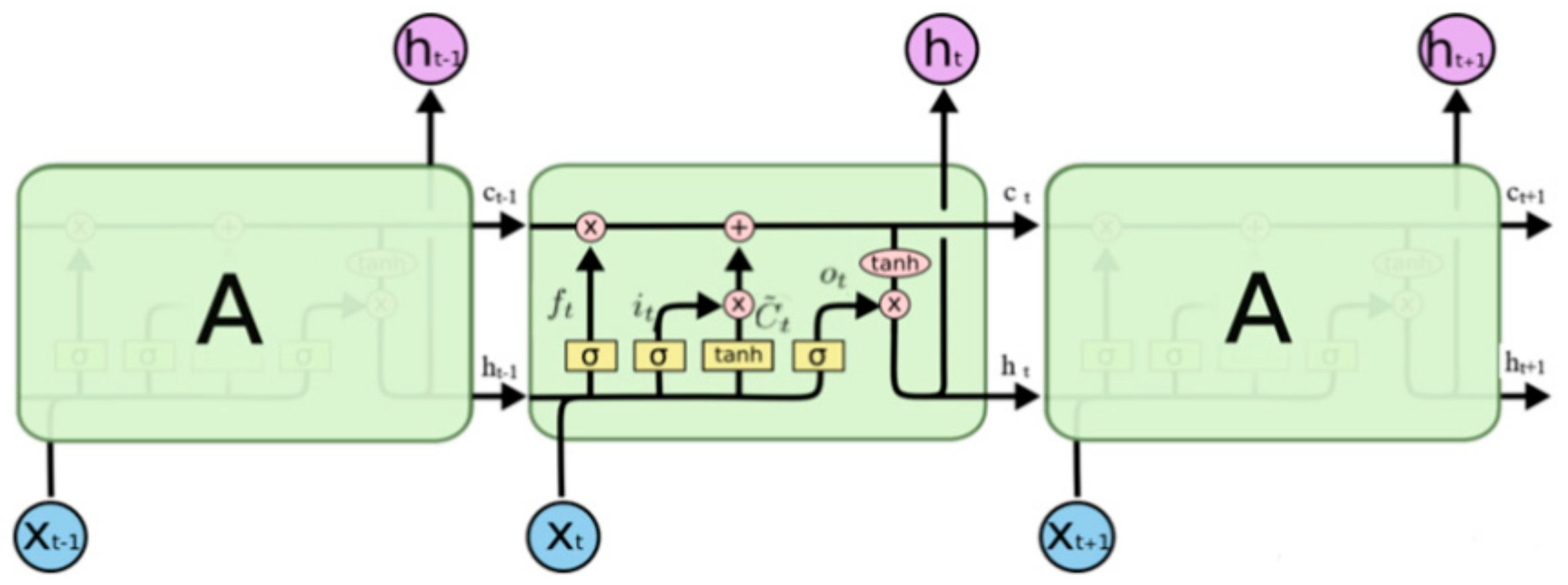 Applsci 13 07135 g001