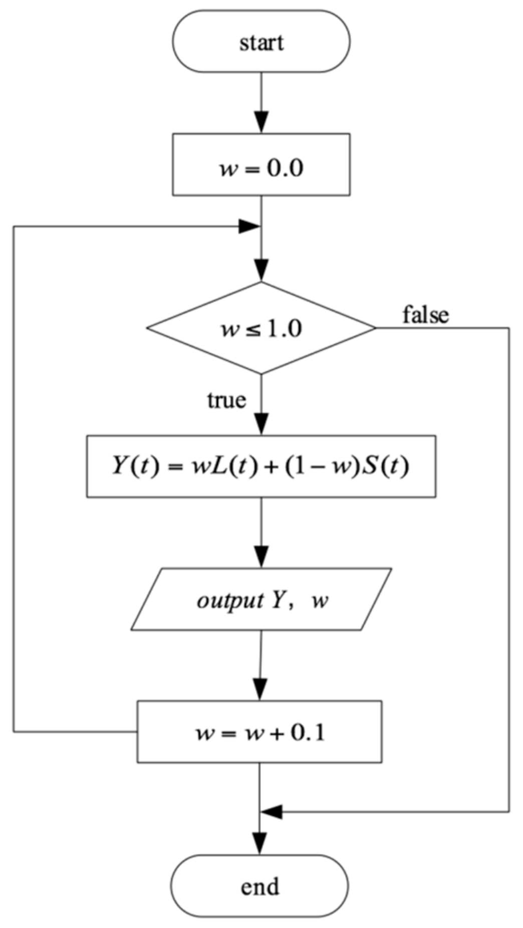 Applsci 13 07135 g003