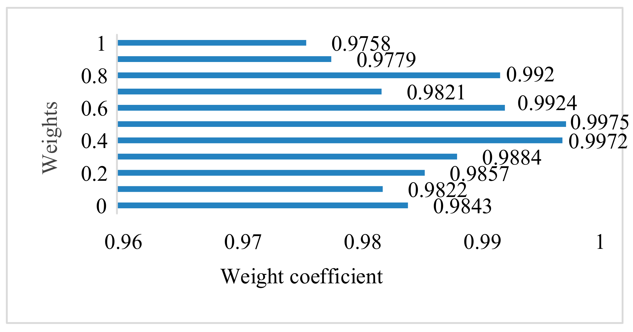 Applsci 13 07135 g004