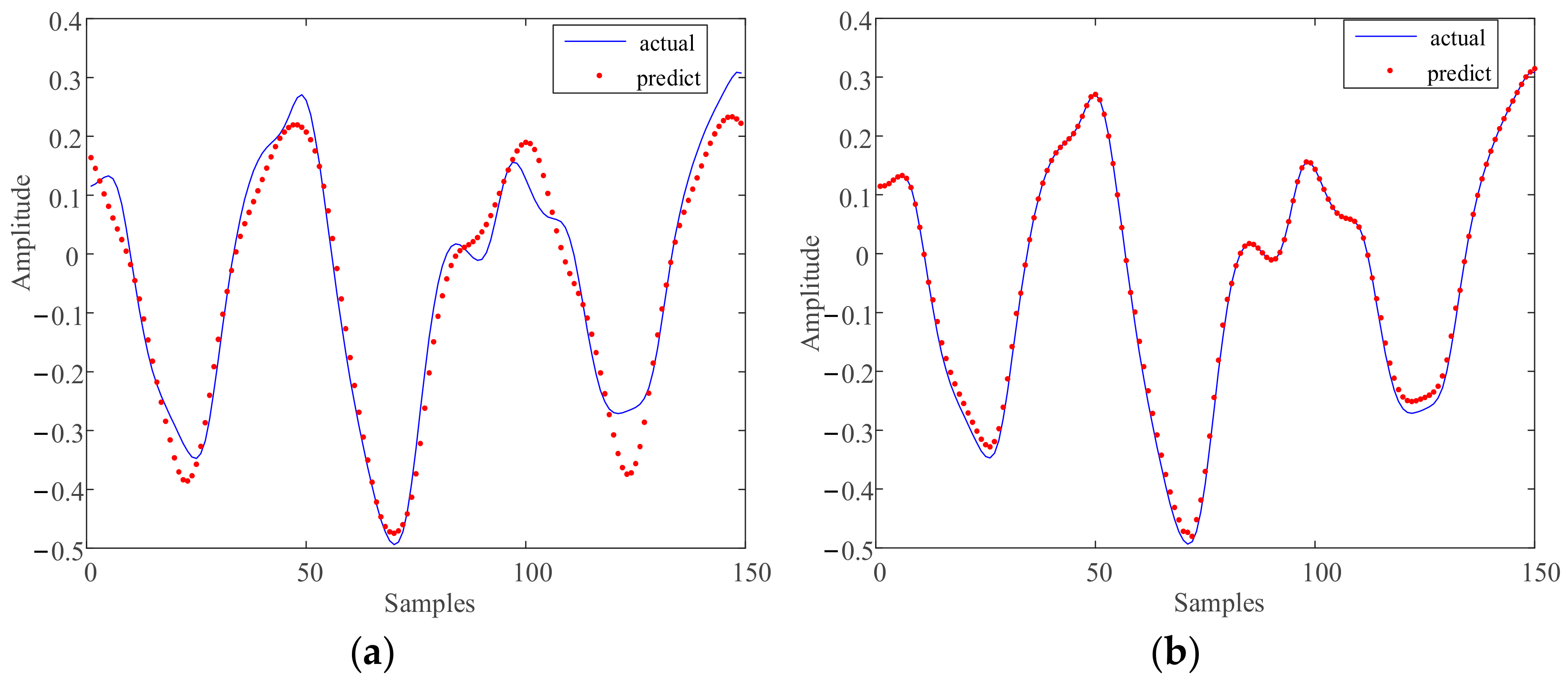 Applsci 13 07135 g005