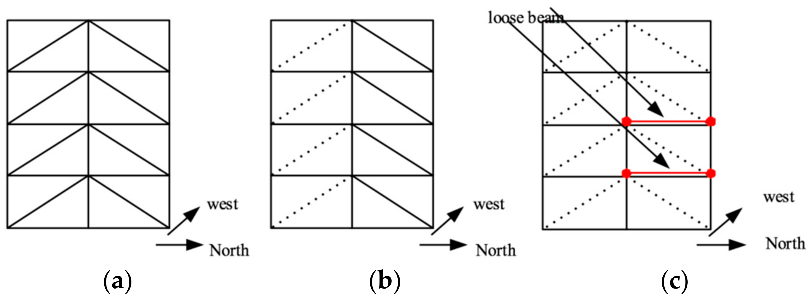 Applsci 13 07135 g008