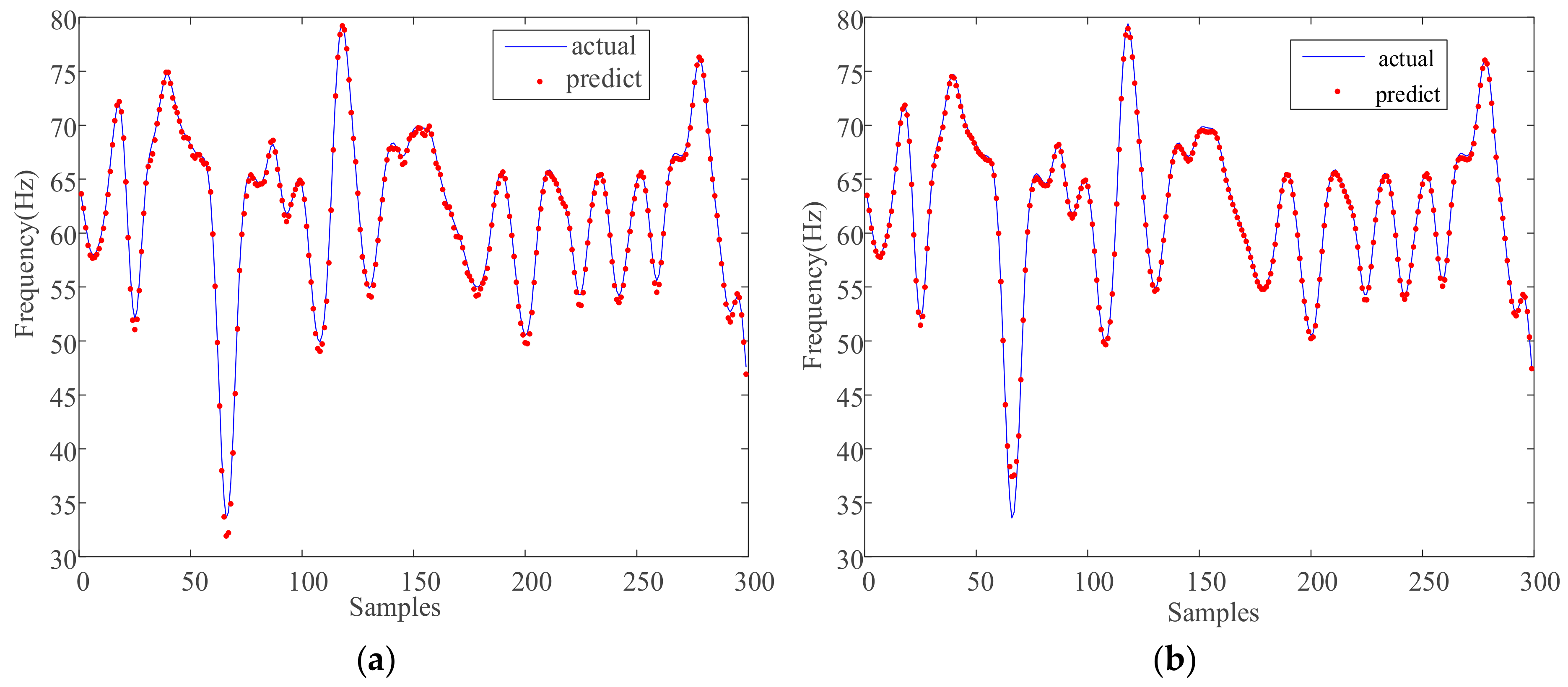 Applsci 13 07135 g011