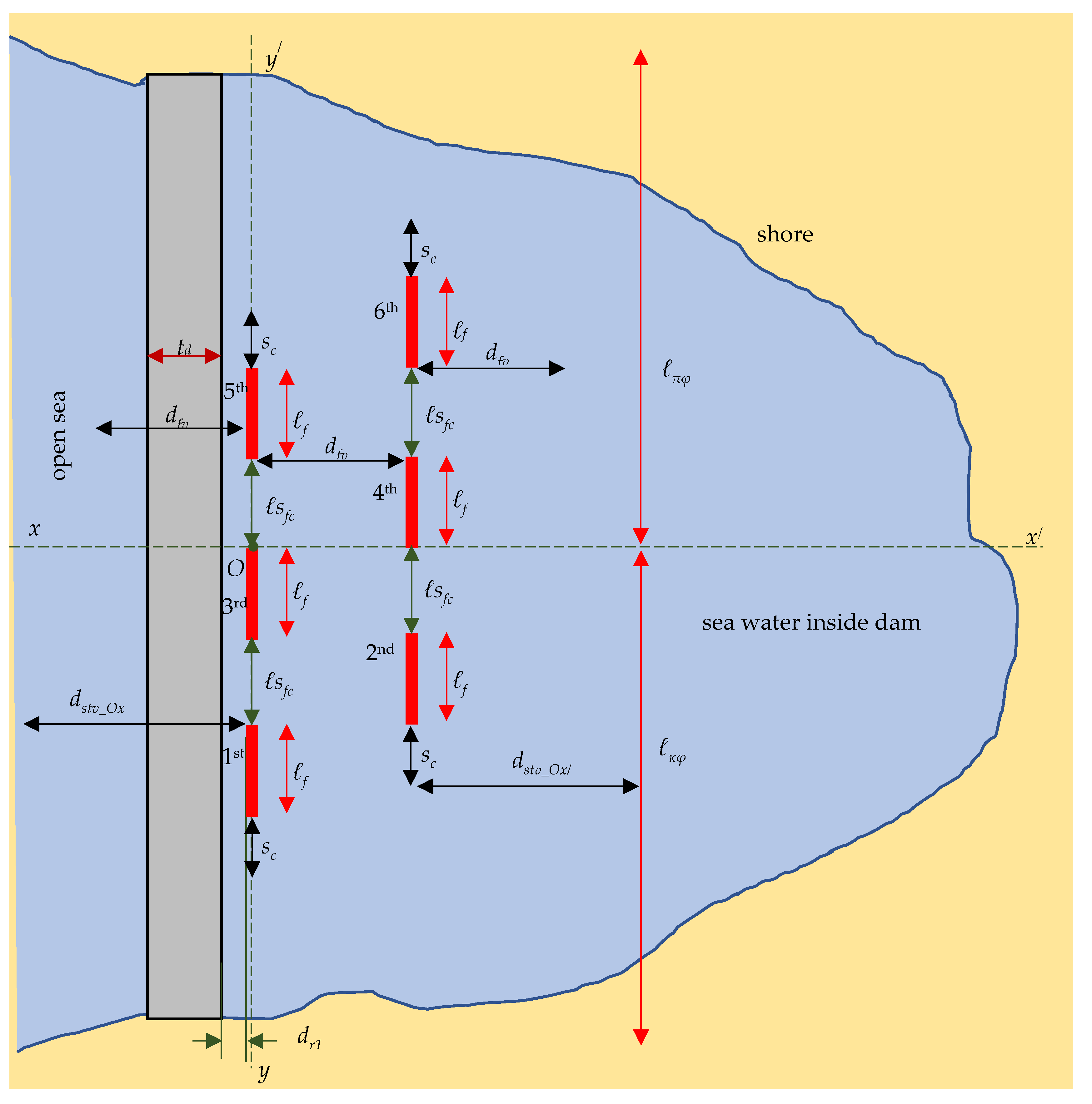 Applsci 13 07136 g008