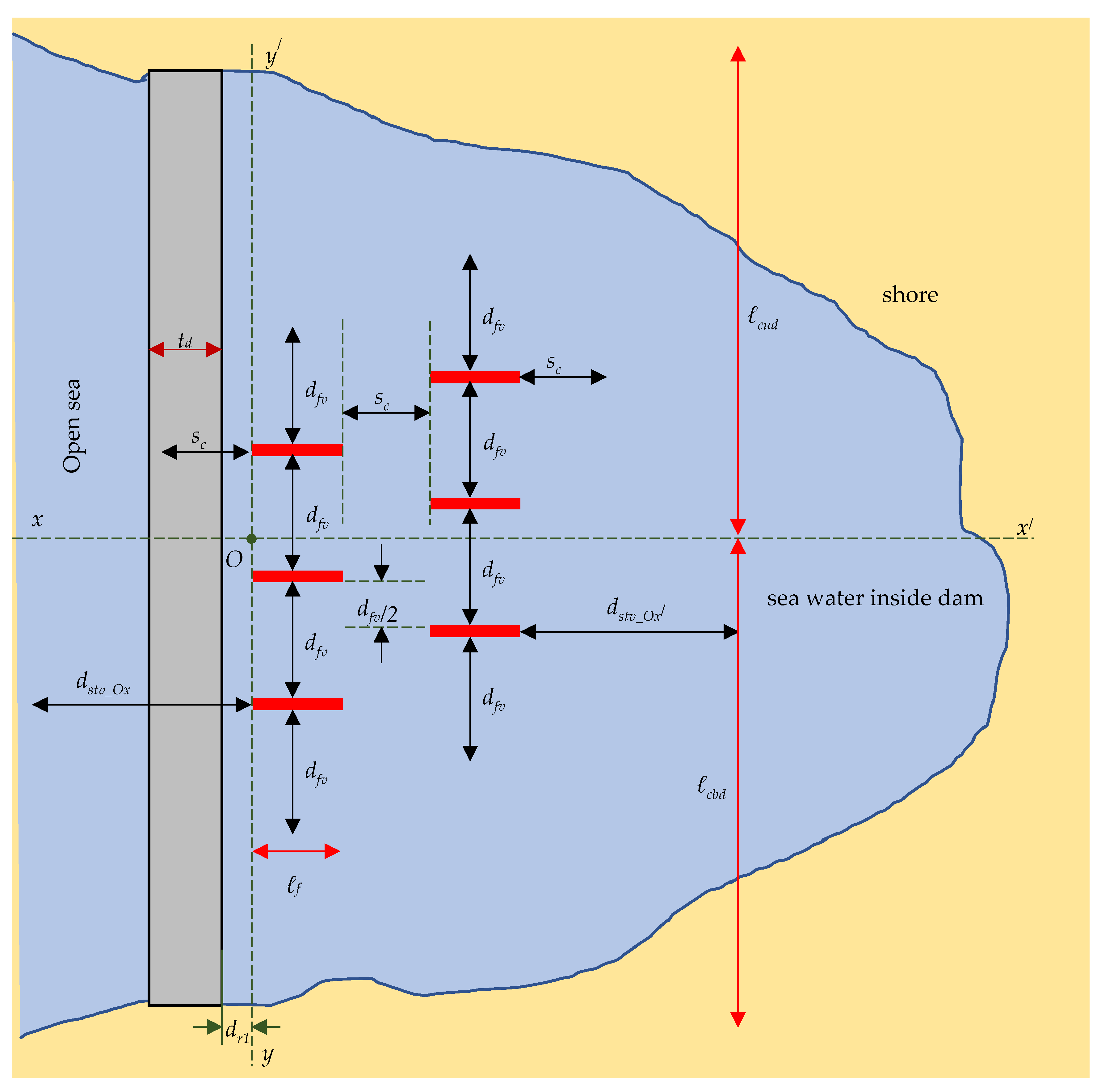 Applsci 13 07136 g010