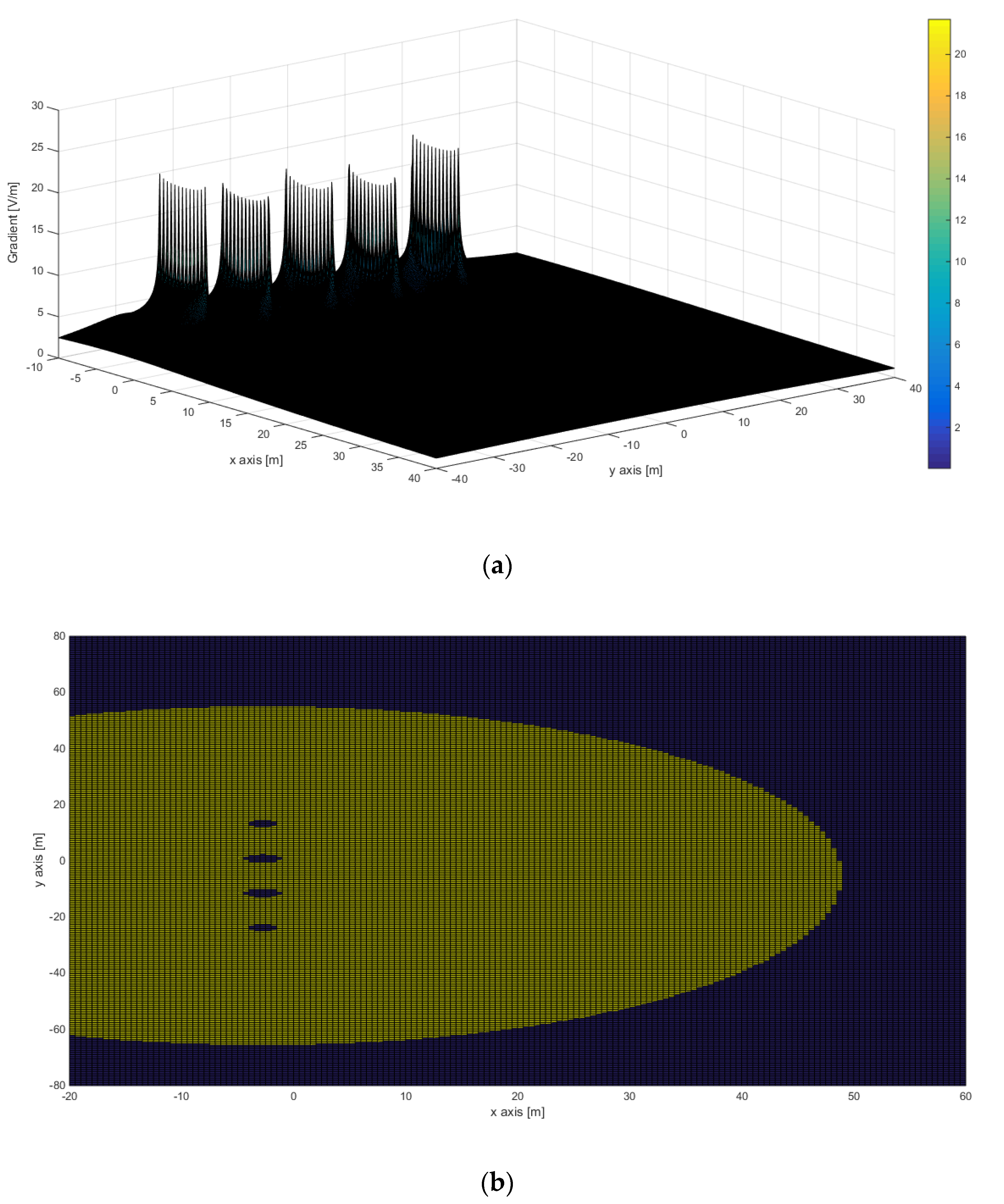Applsci 13 07136 g022