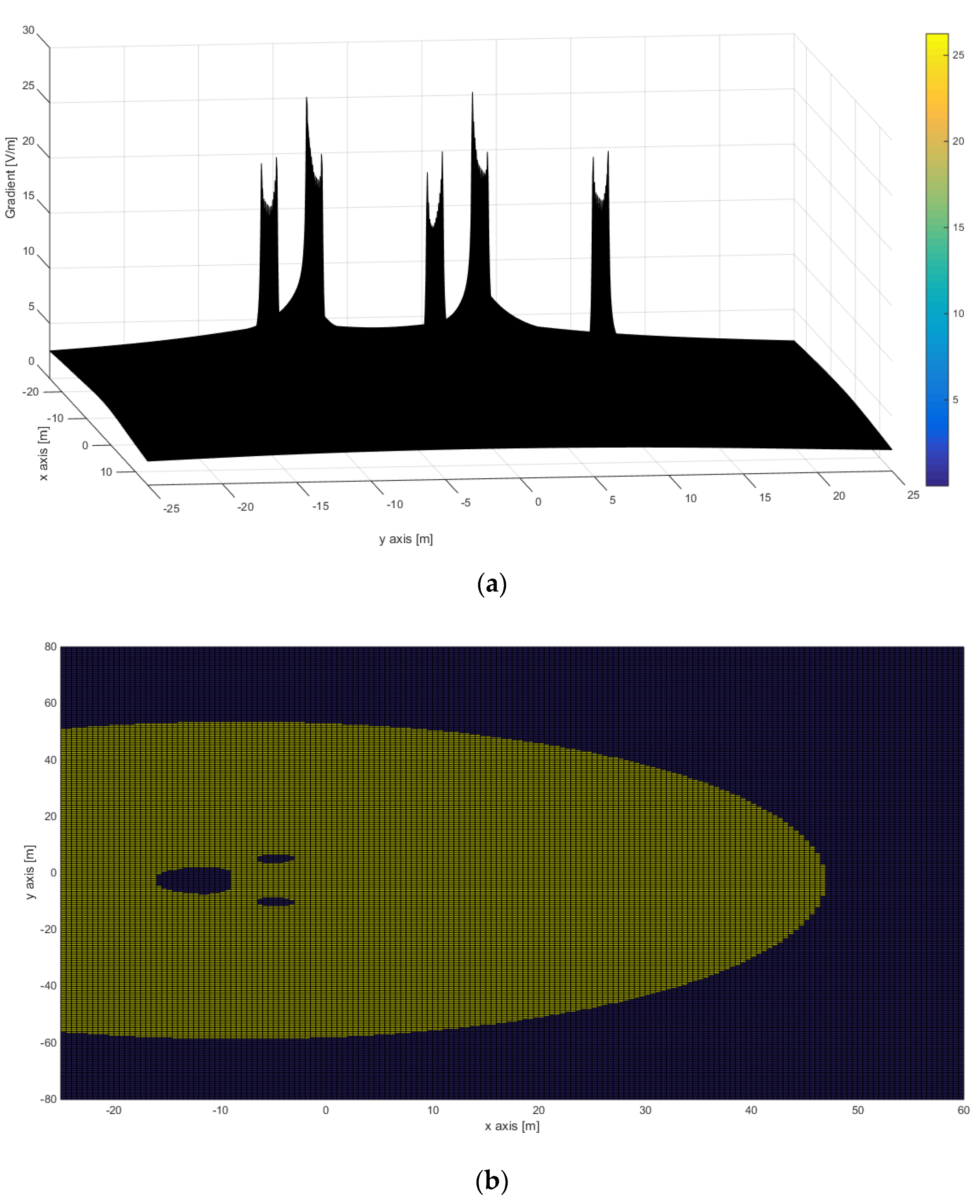 Applsci 13 07136 g026