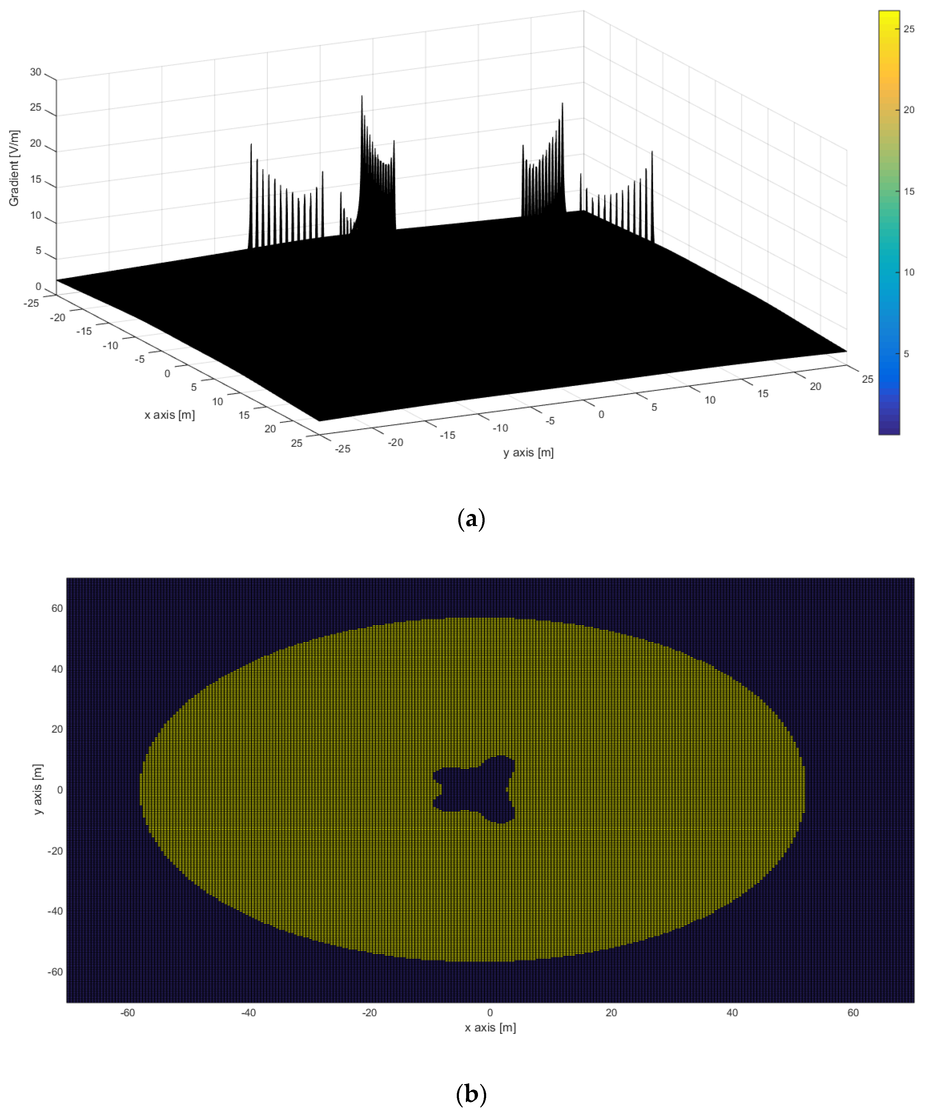 Applsci 13 07136 g030