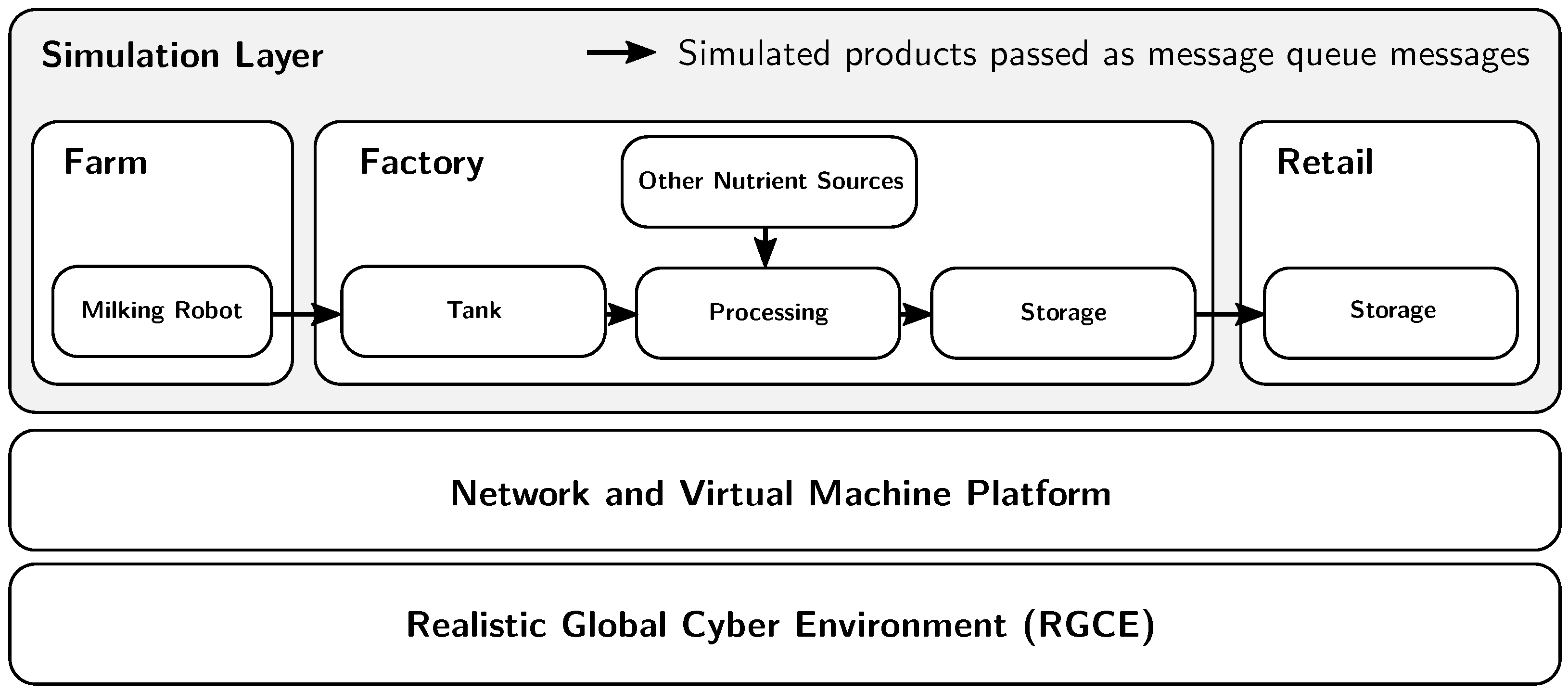 Applsci 13 07138 g004
