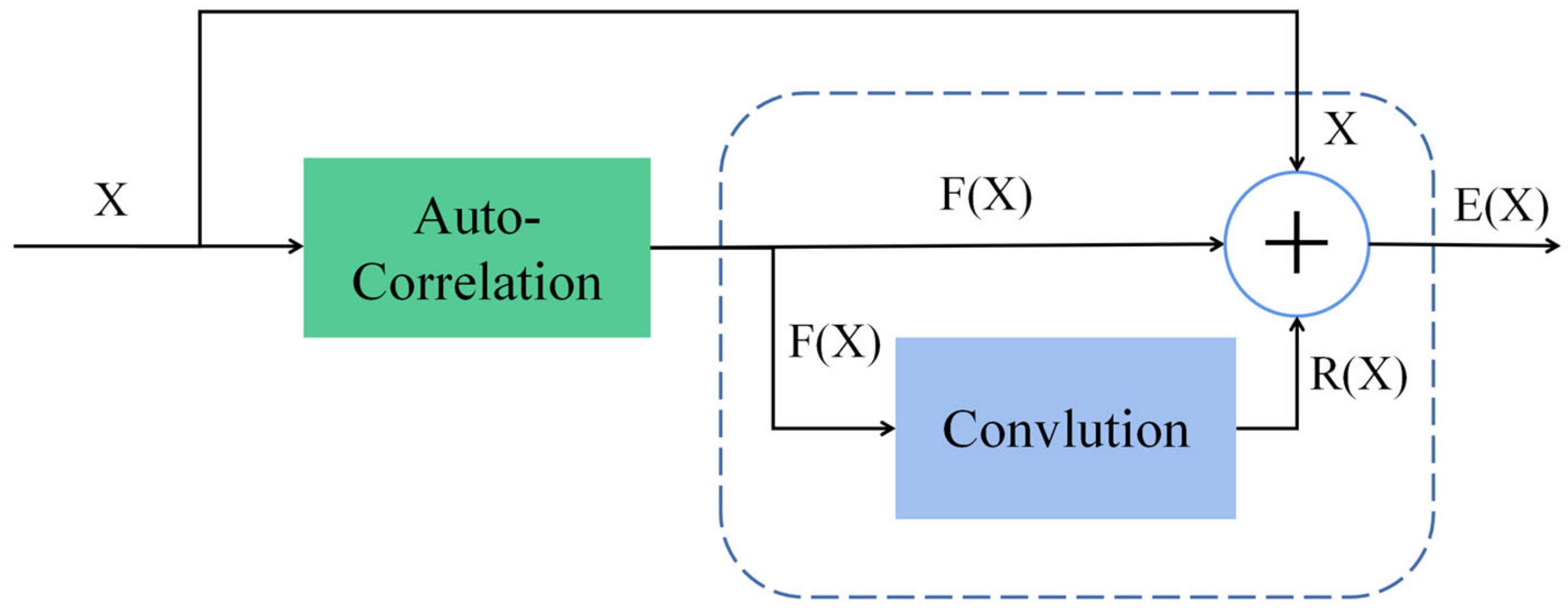 Applsci 13 07139 g003 Applsci 13 07139 g003