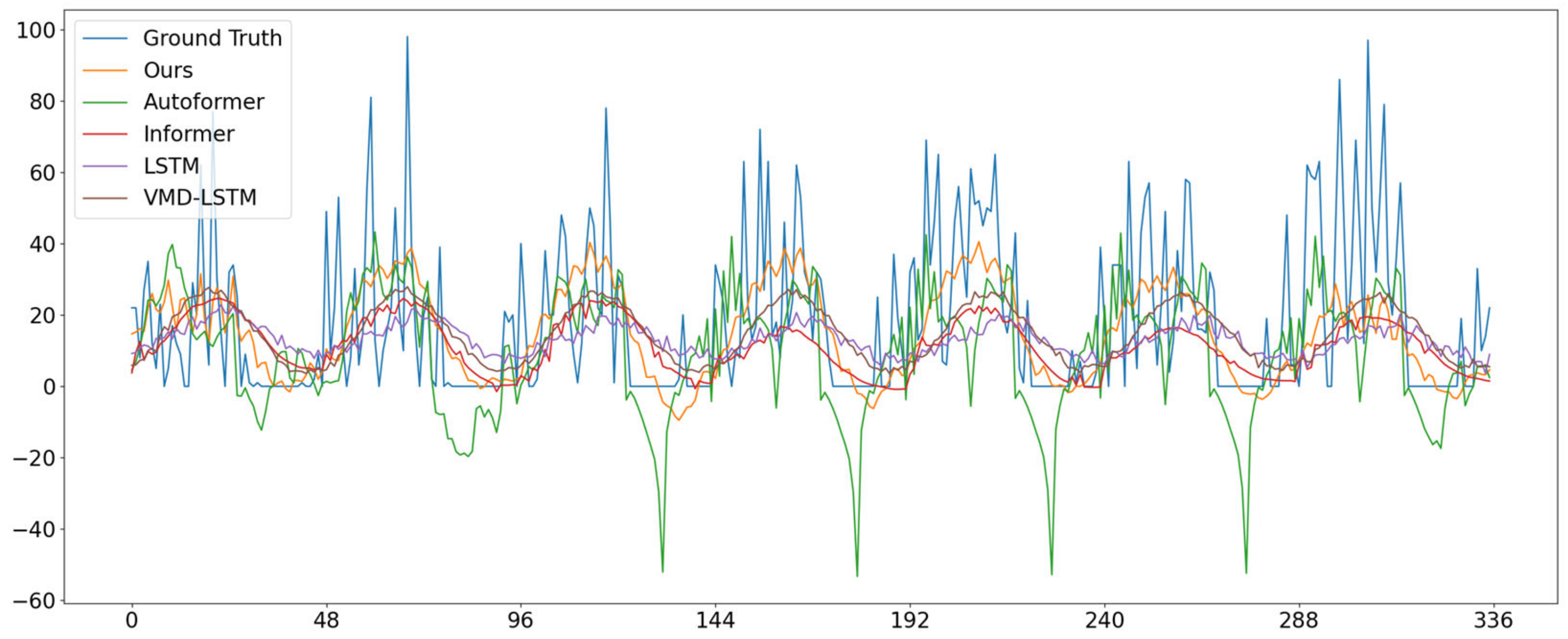 Applsci 13 07139 g010 Applsci 13 07139 g010