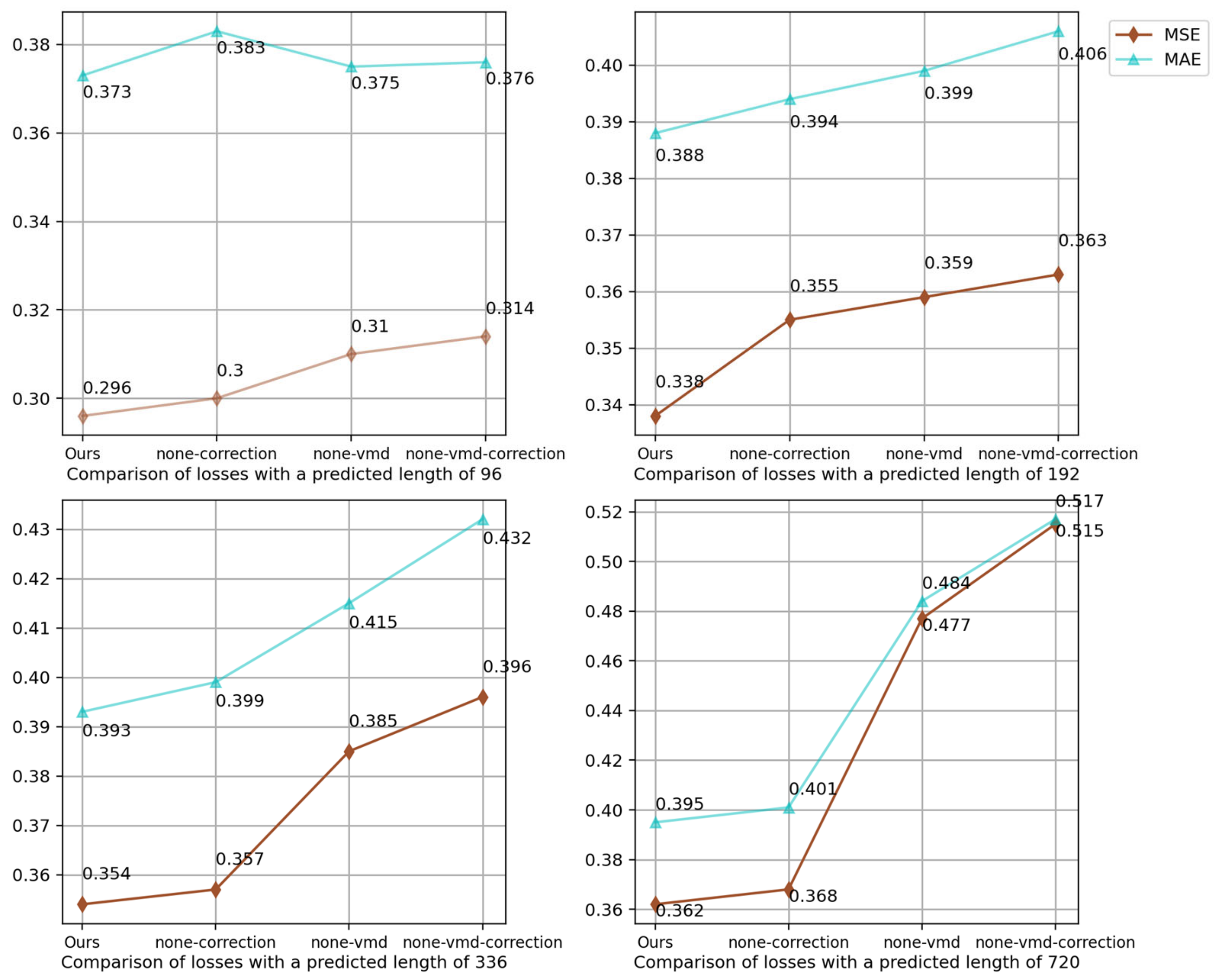 Applsci 13 07139 g012 Applsci 13 07139 g012