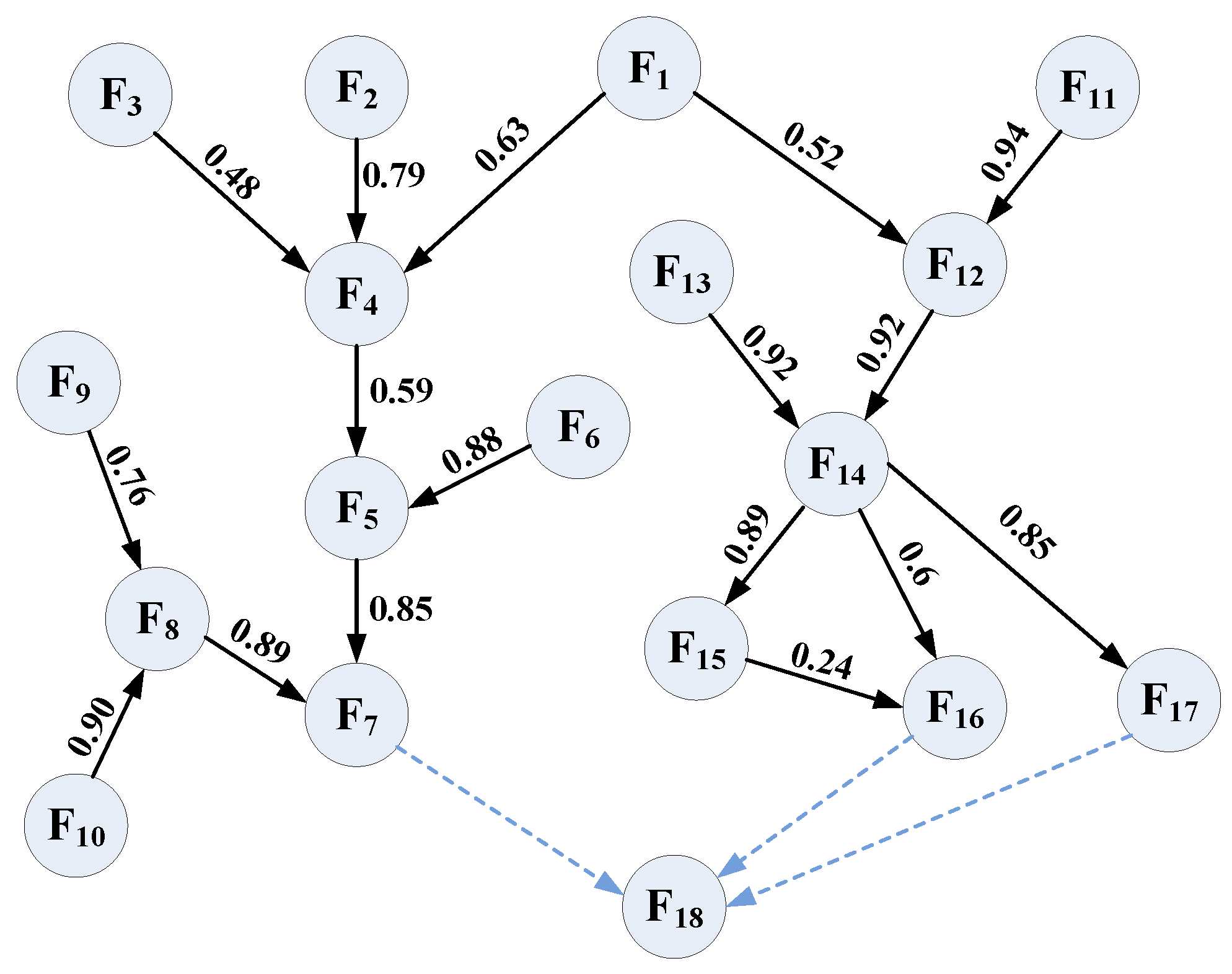 Applsci 13 07140 g004 550