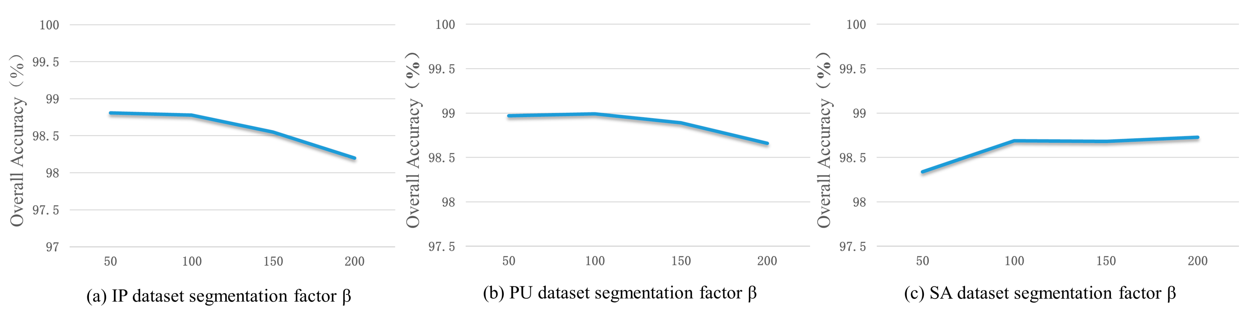 Applsci 13 07143 g010