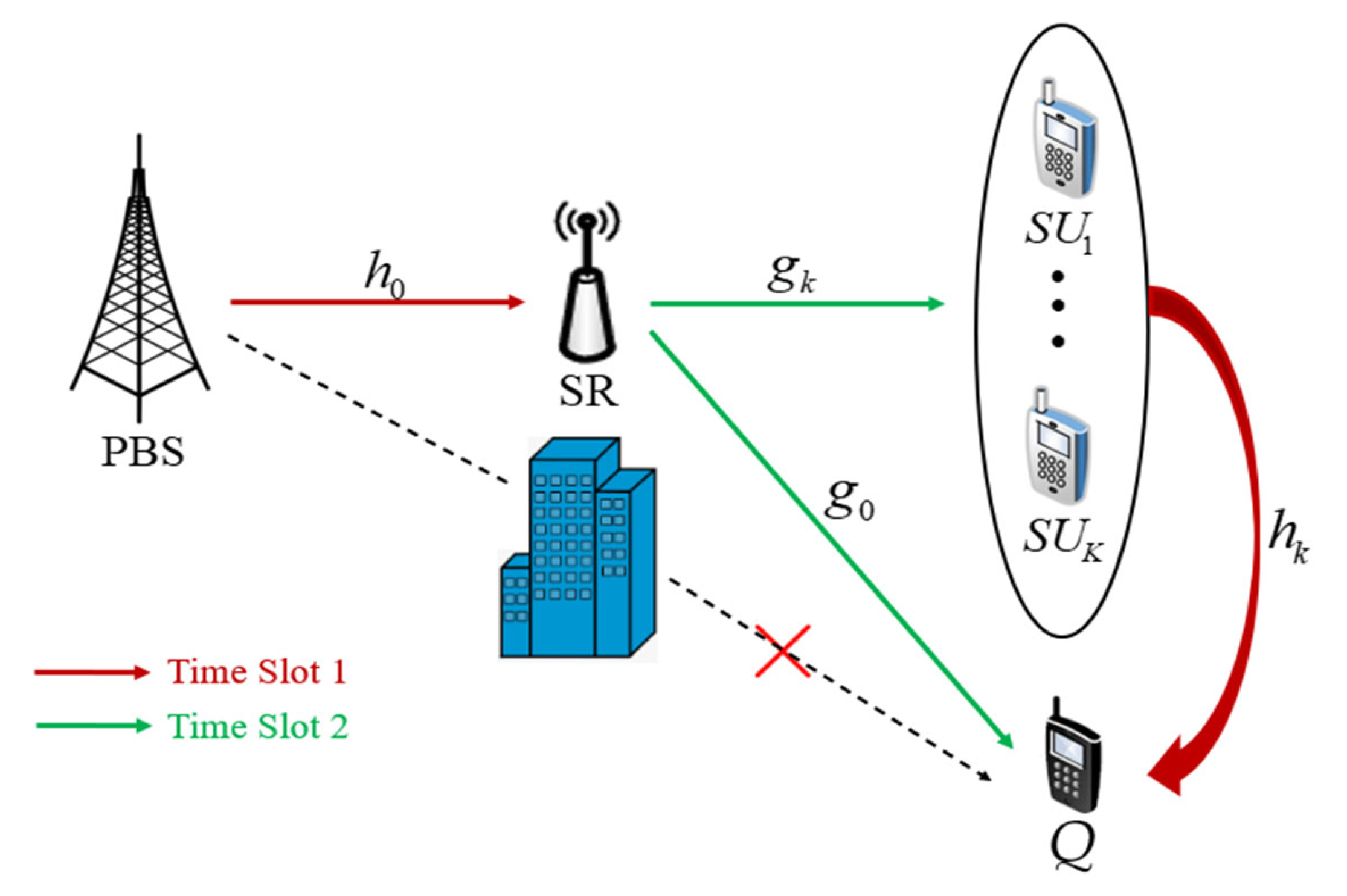 Applsci 13 07144 g001