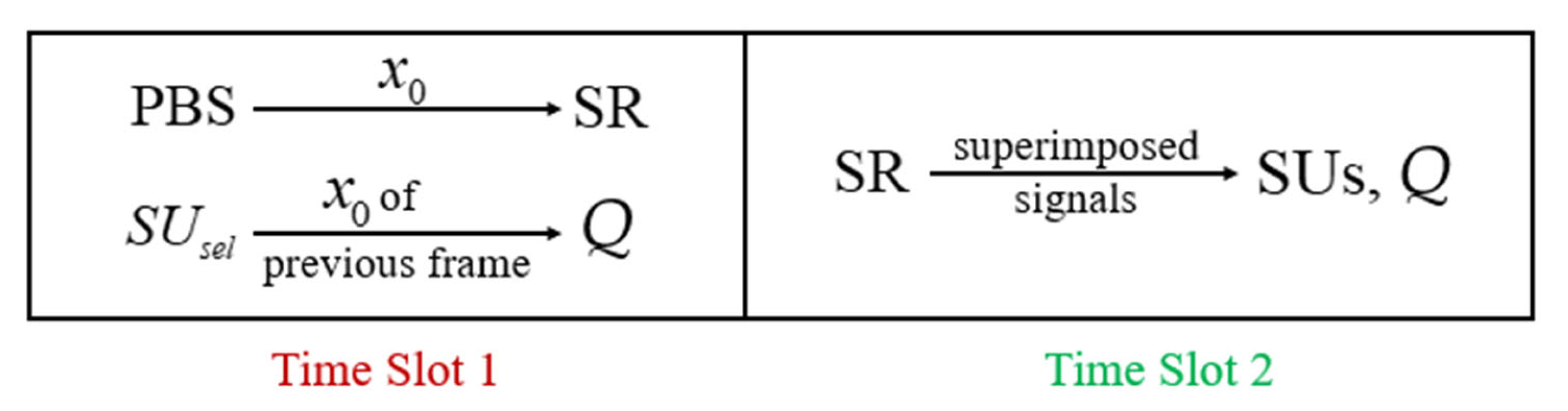 Applsci 13 07144 g002