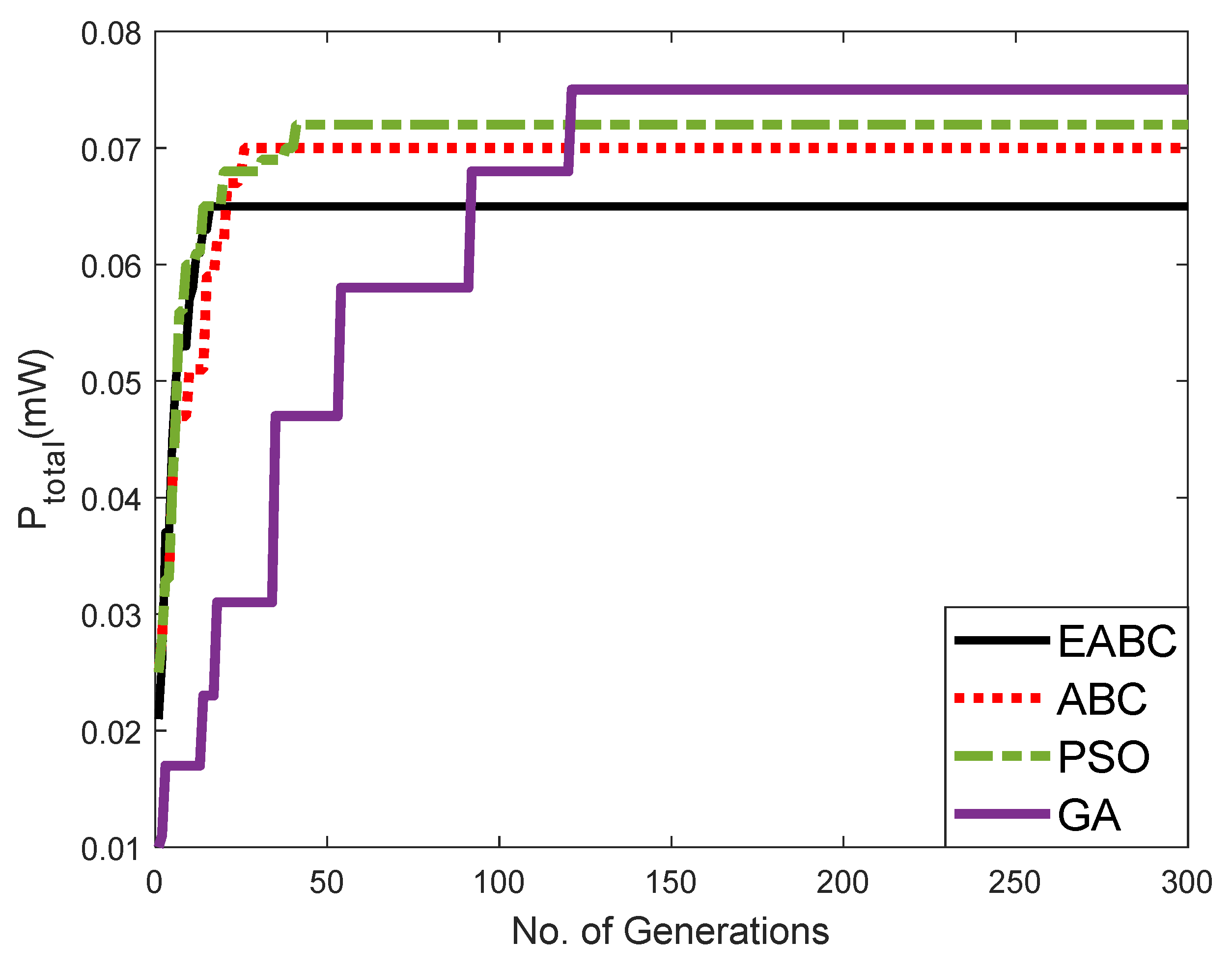 Applsci 13 07144 g003