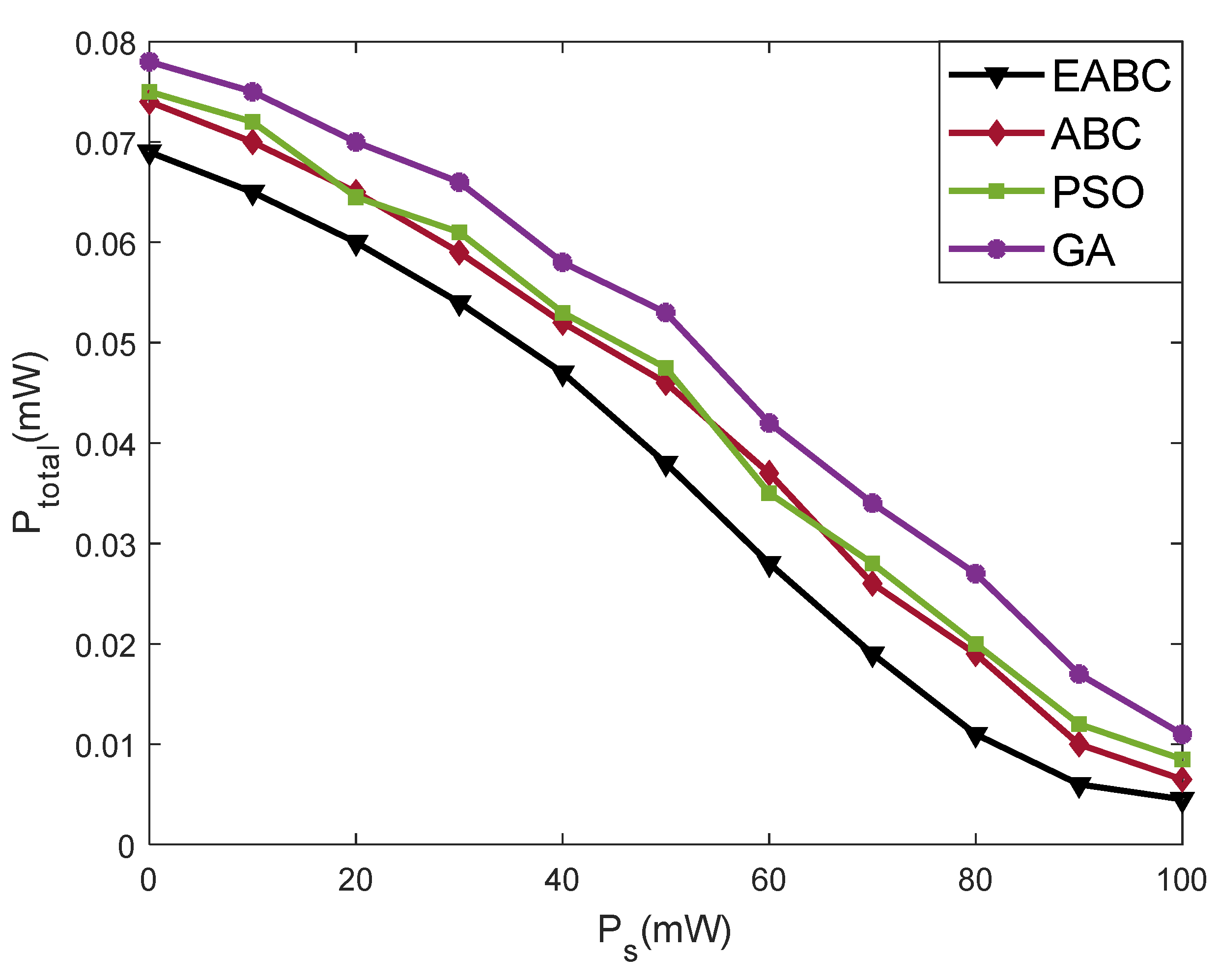 Applsci 13 07144 g005