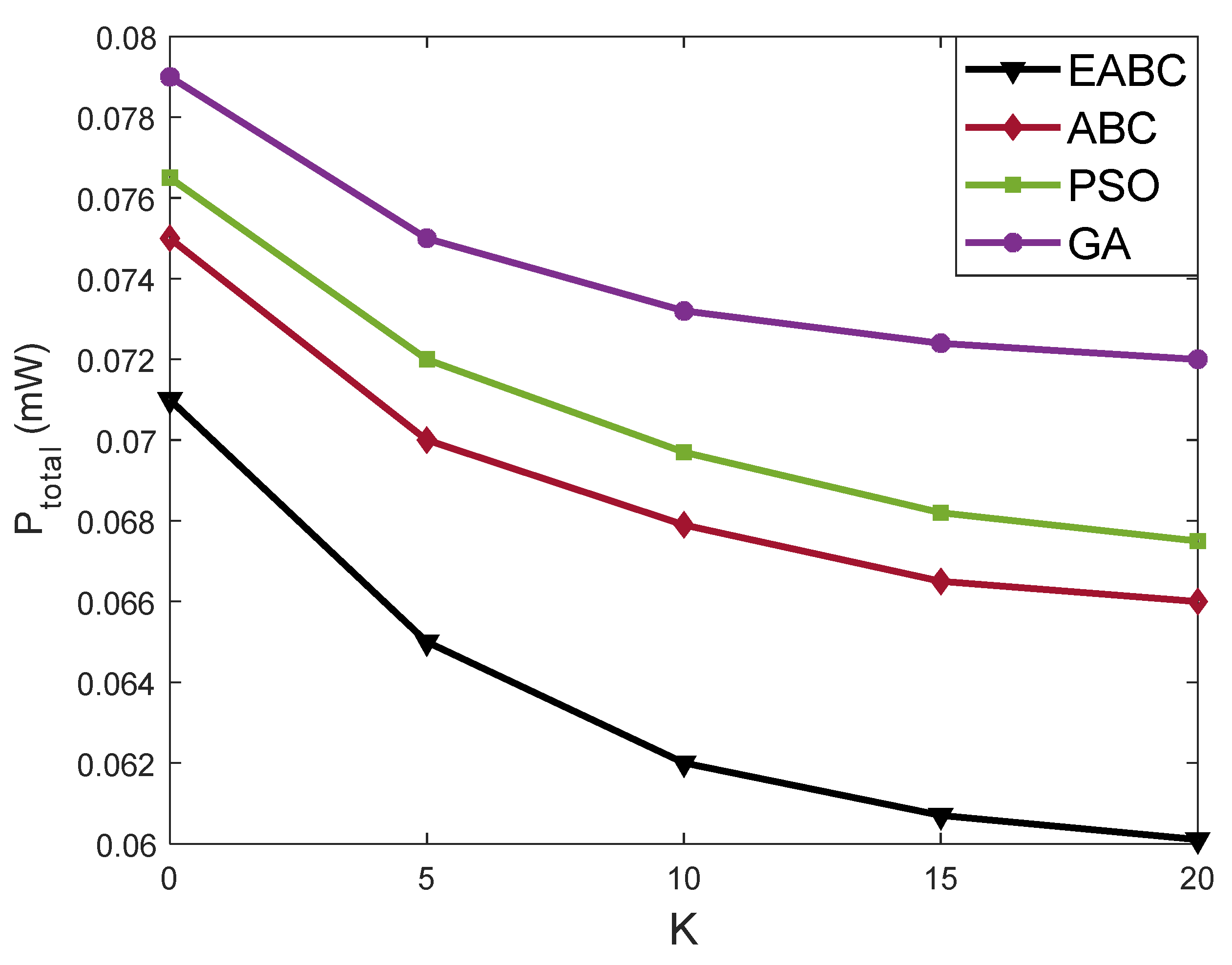 Applsci 13 07144 g006
