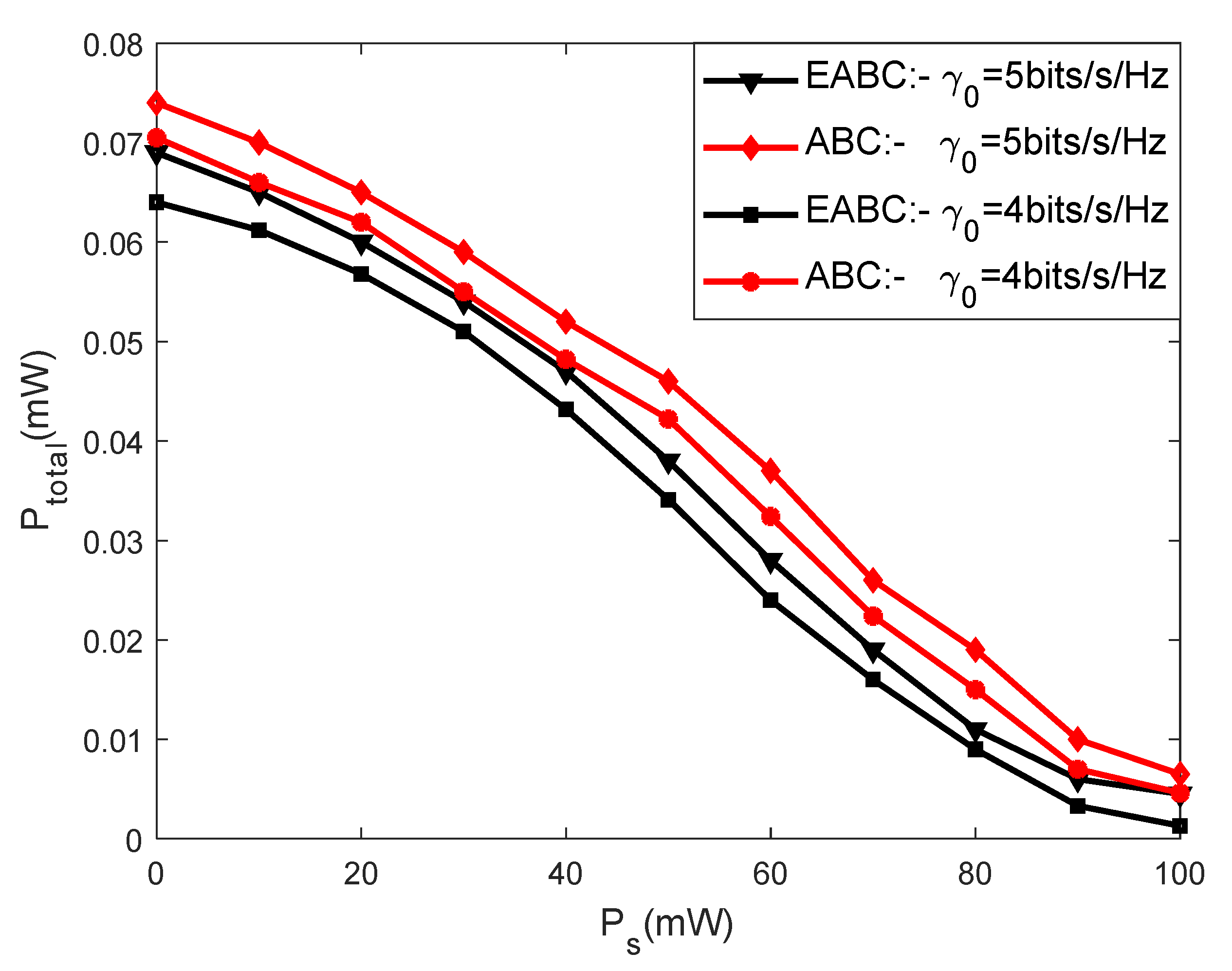 Applsci 13 07144 g007