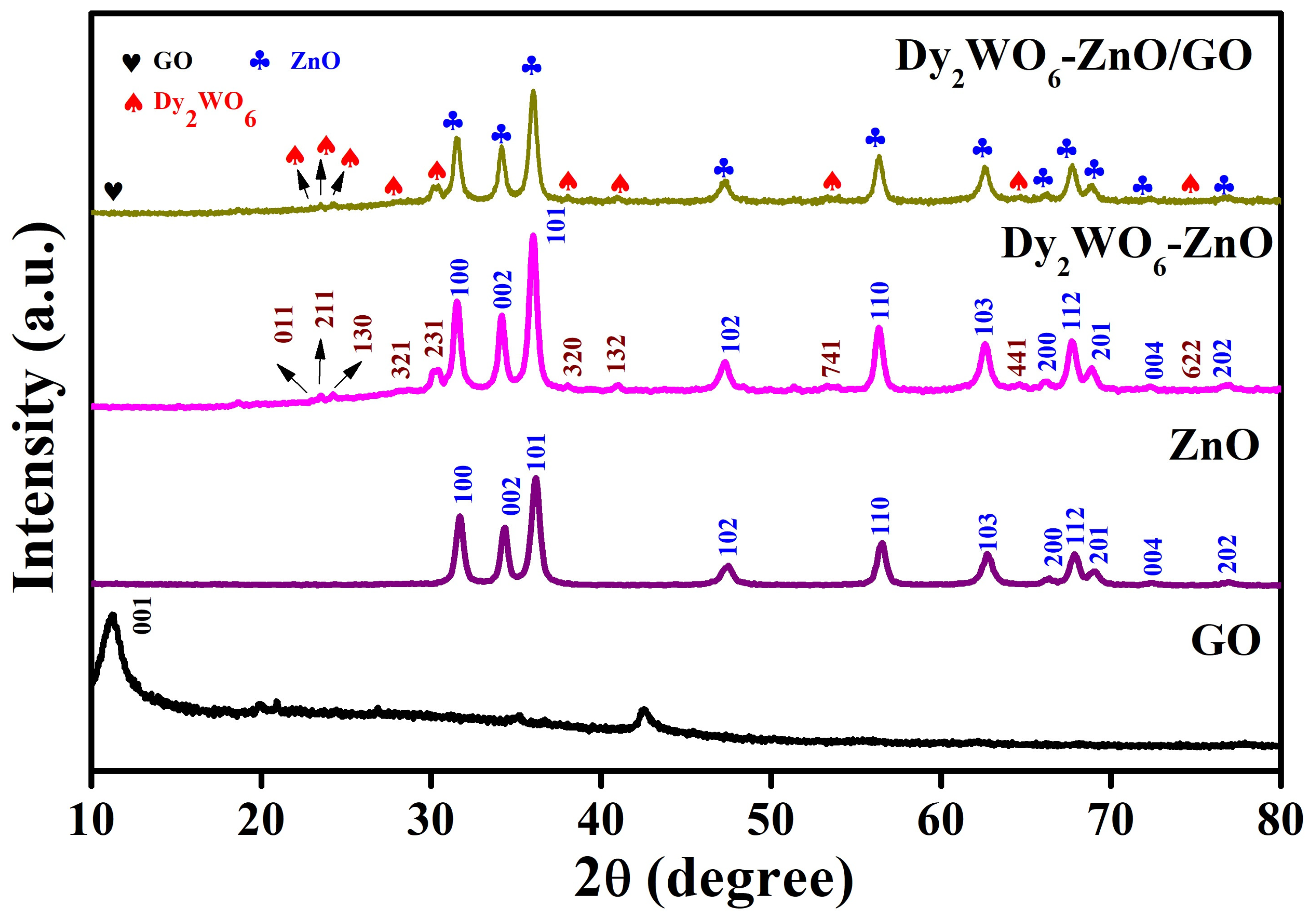 Applsci 13 07145 g001 Applsci 13 07145 g001