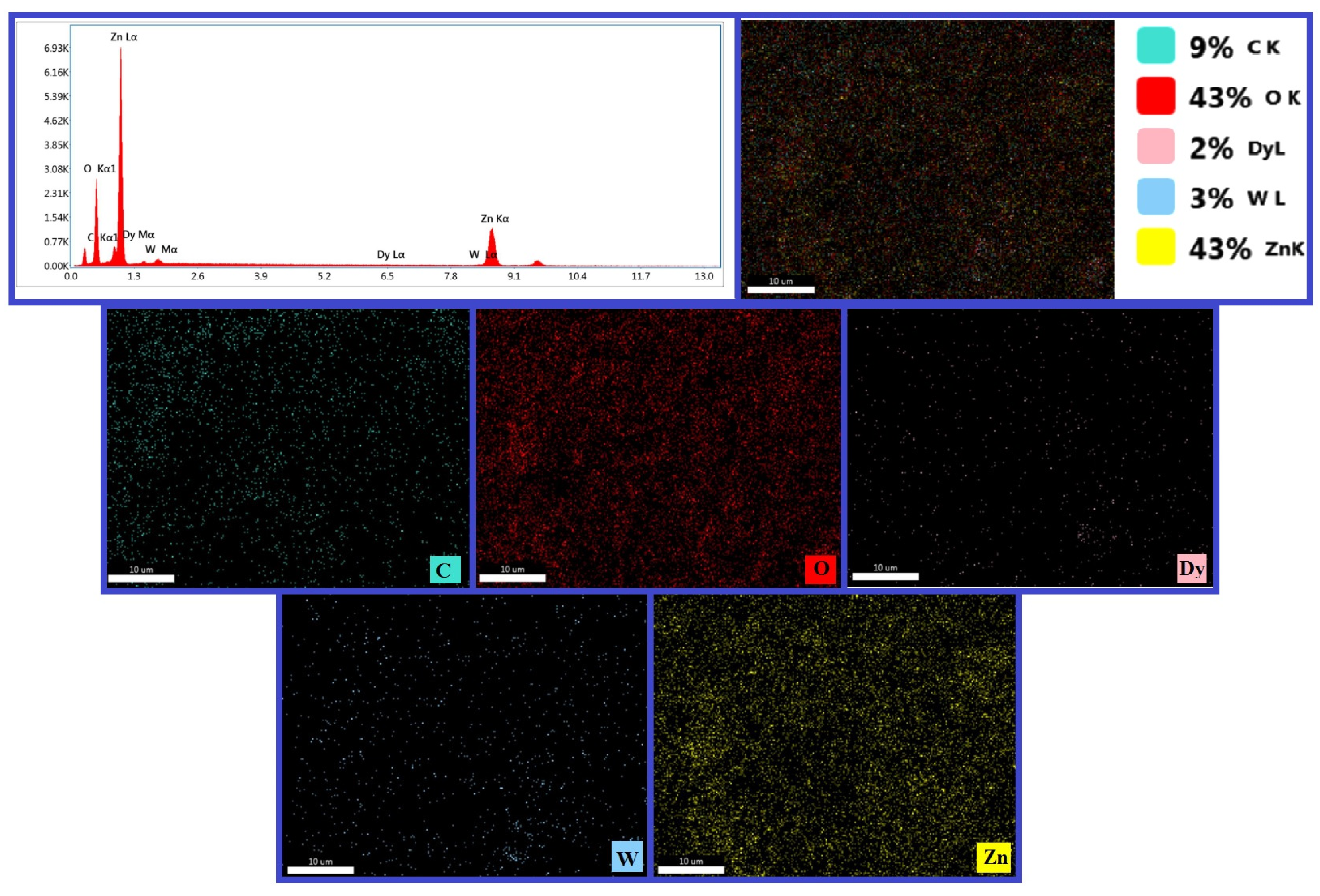 Applsci 13 07145 g003 Applsci 13 07145 g003