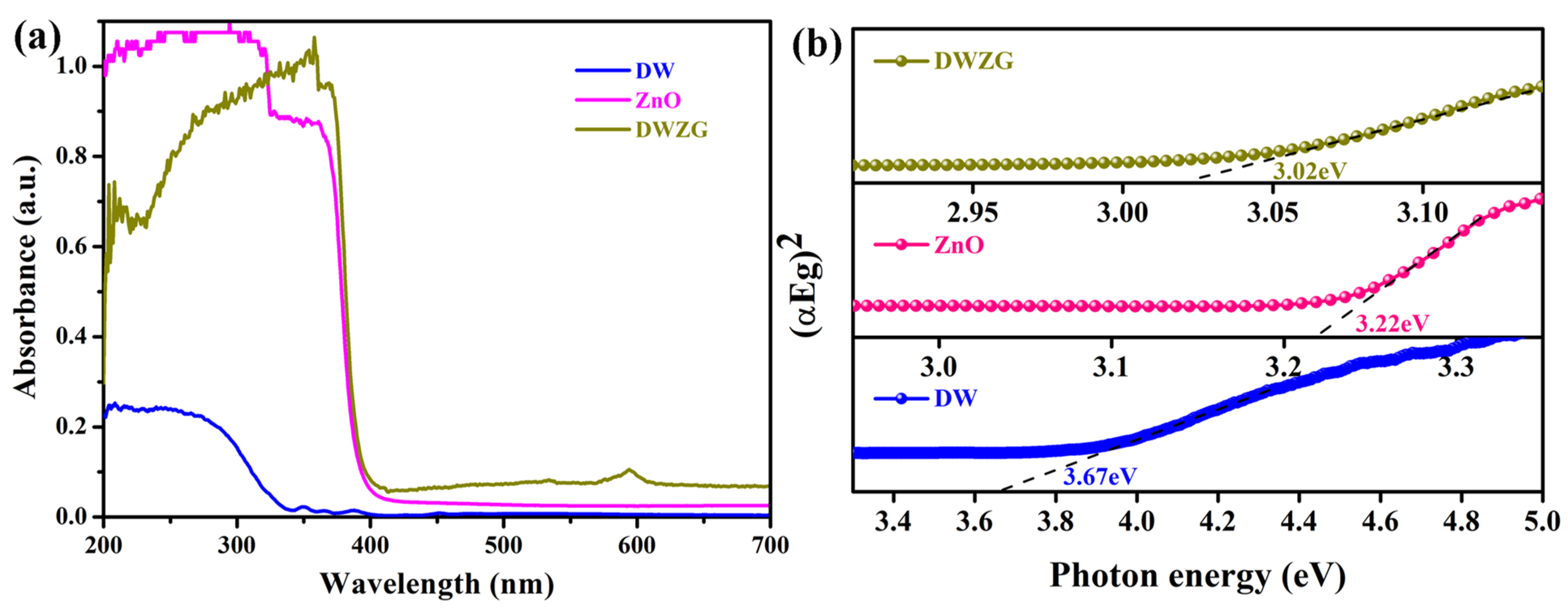 Applsci 13 07145 g004 Applsci 13 07145 g004