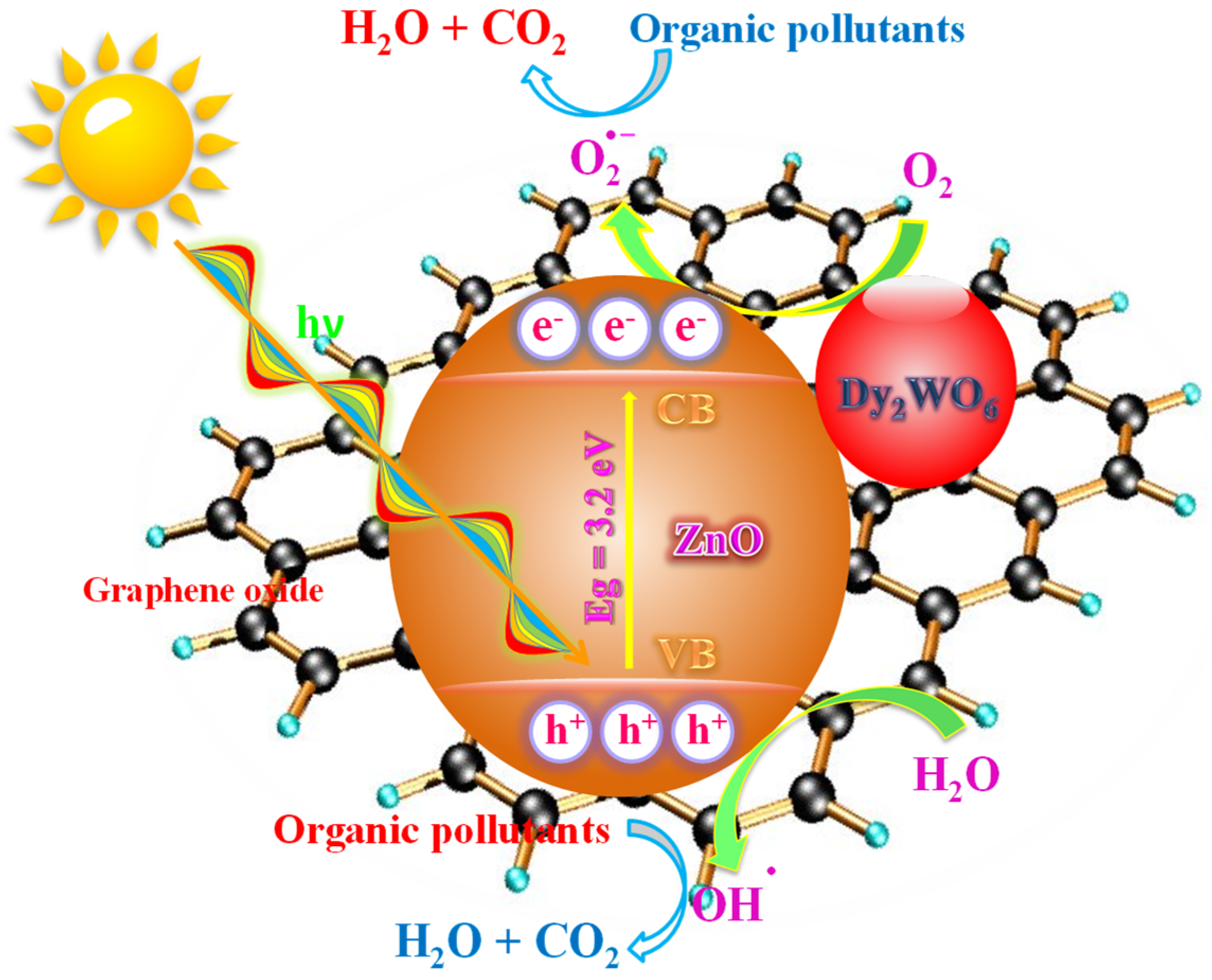 Applsci 13 07145 g008 Applsci 13 07145 g008
