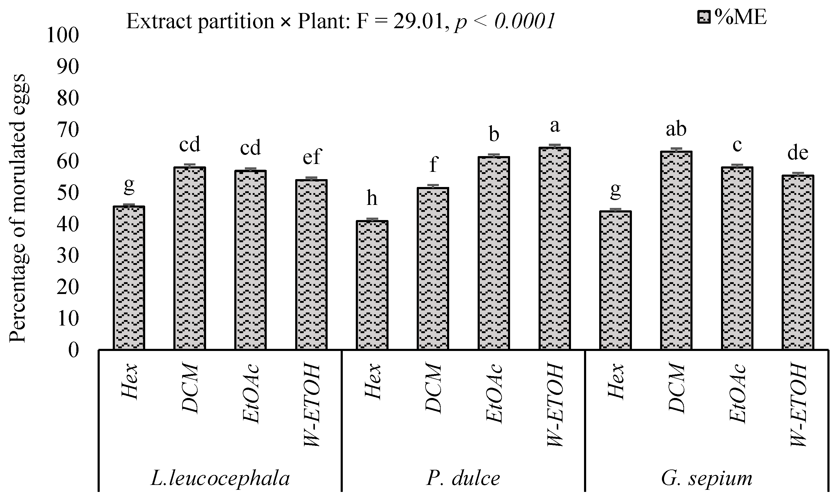 Applsci 13 07147 g003 Applsci 13 07147 g003