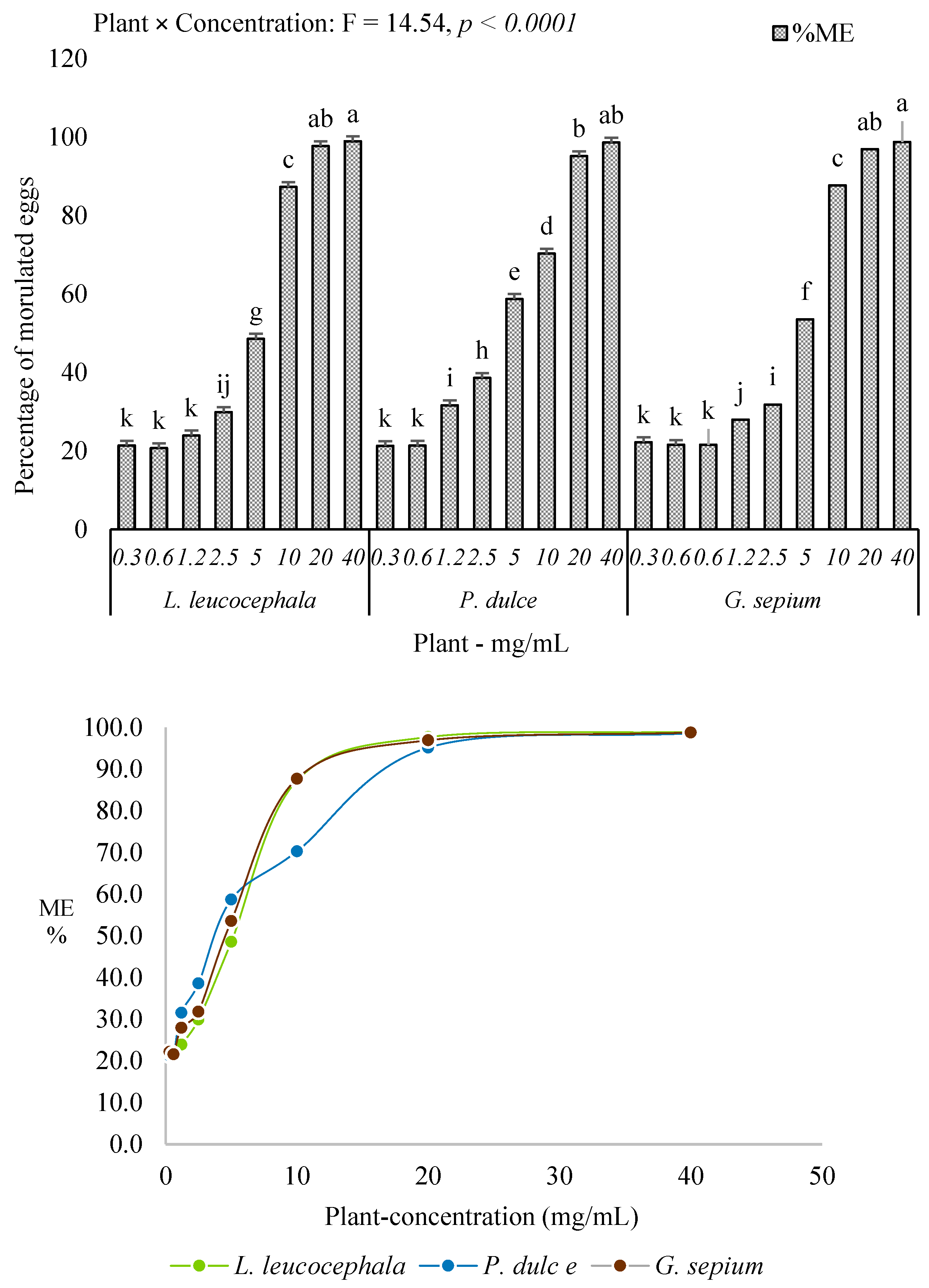 Applsci 13 07147 g004 Applsci 13 07147 g004