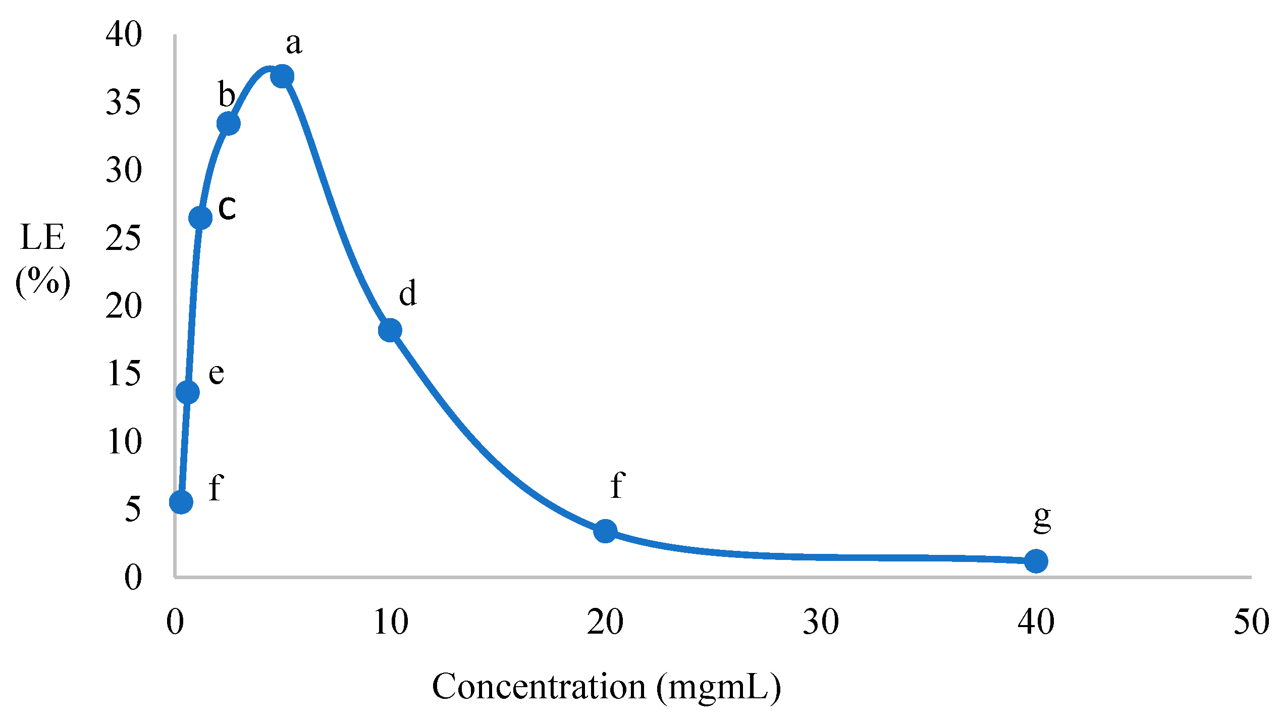Applsci 13 07147 g005 Applsci 13 07147 g005