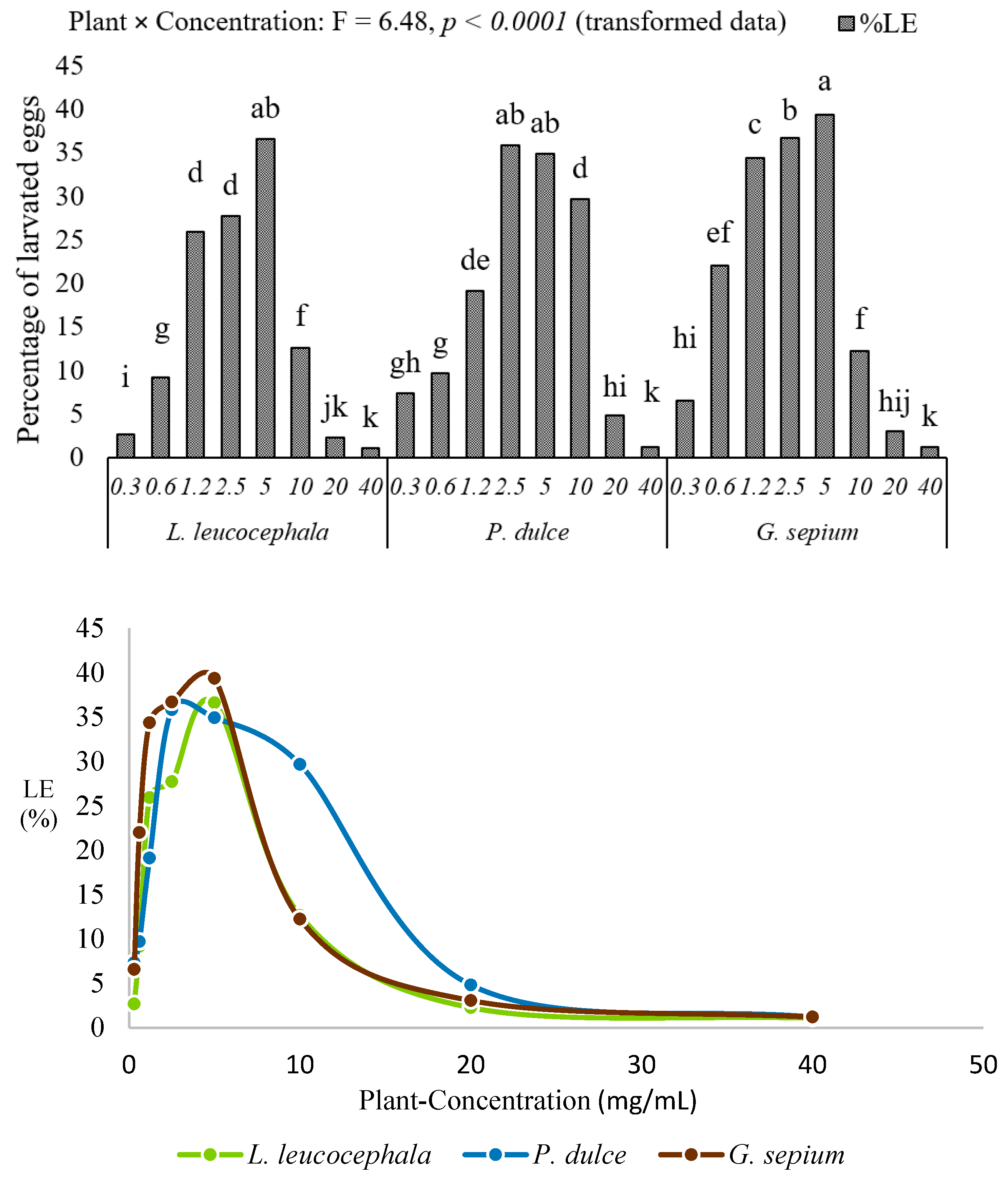 Applsci 13 07147 g007 Applsci 13 07147 g007