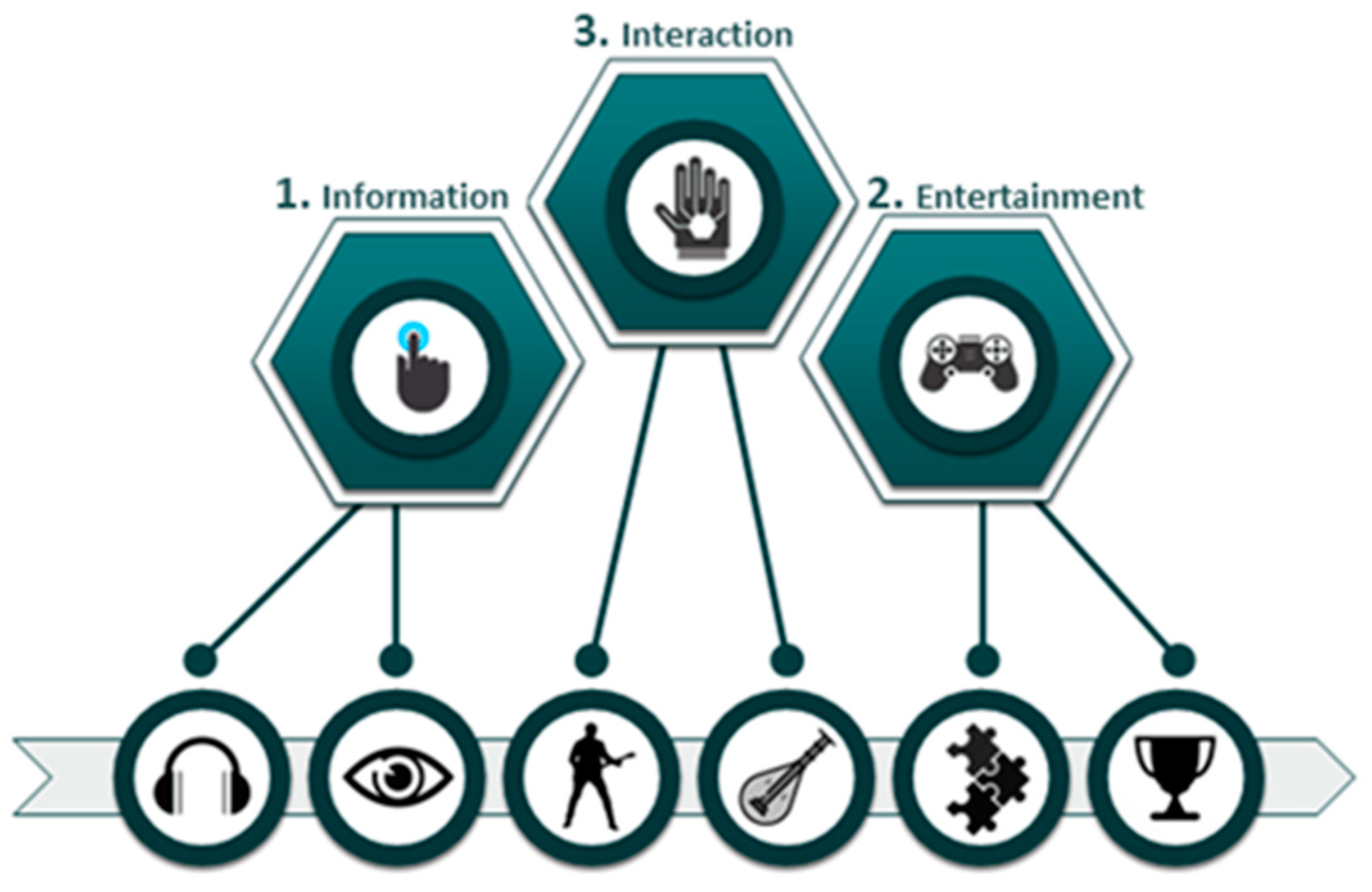 Applsci 13 07149 g001