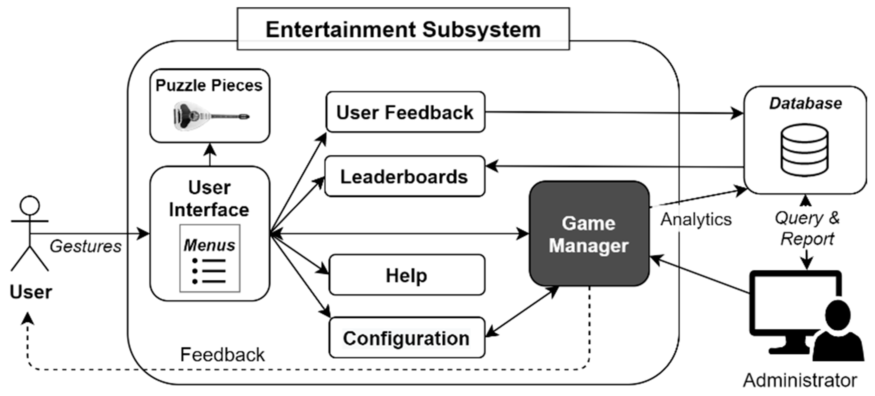 Applsci 13 07149 g005