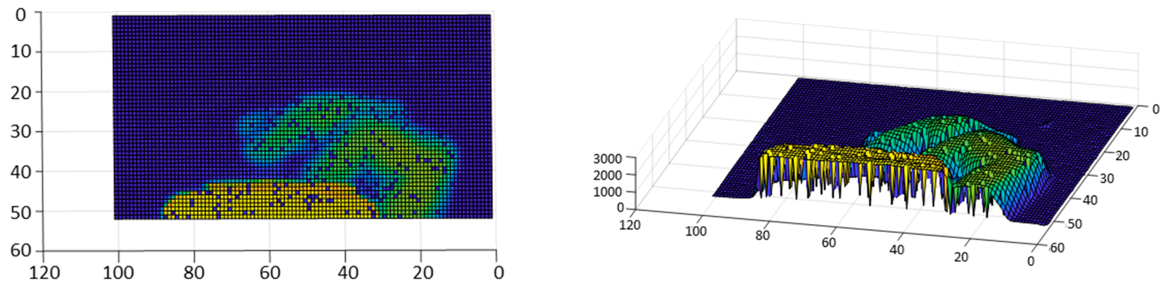 Applsci 13 07149 g010
