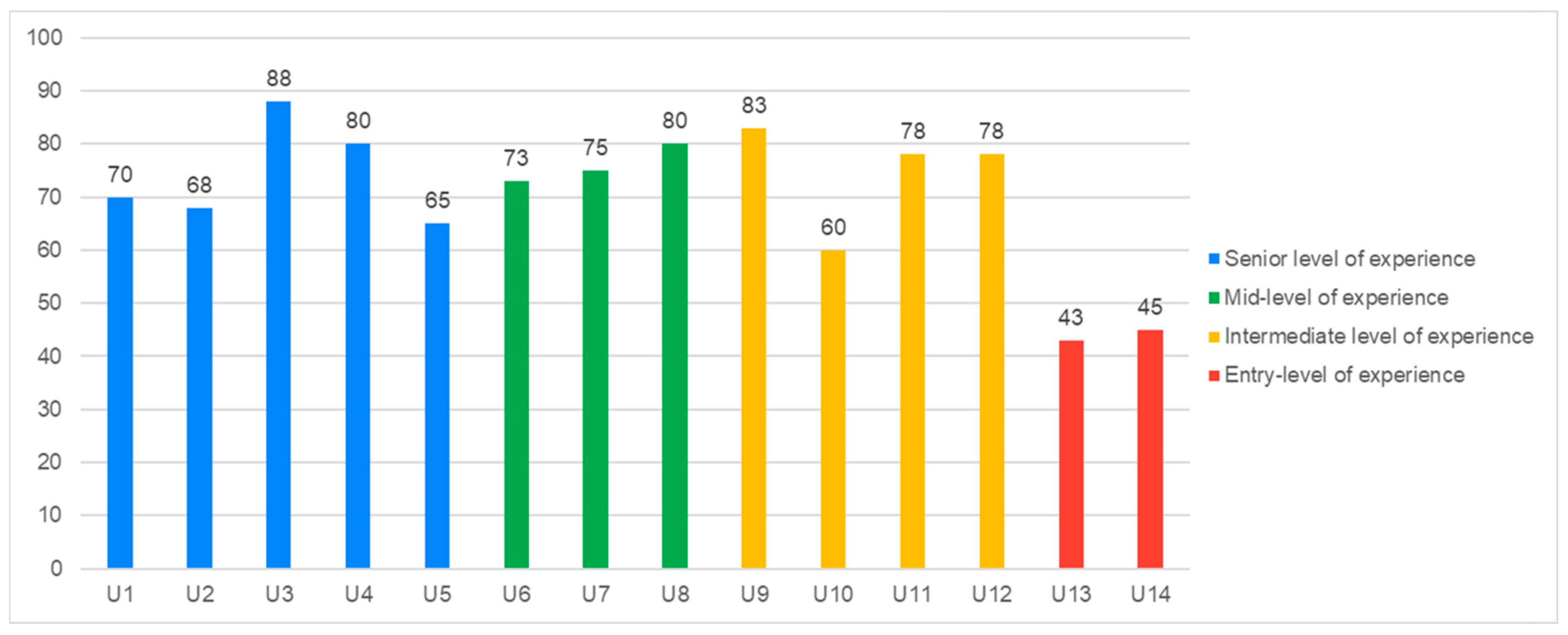 Applsci 13 07149 g013