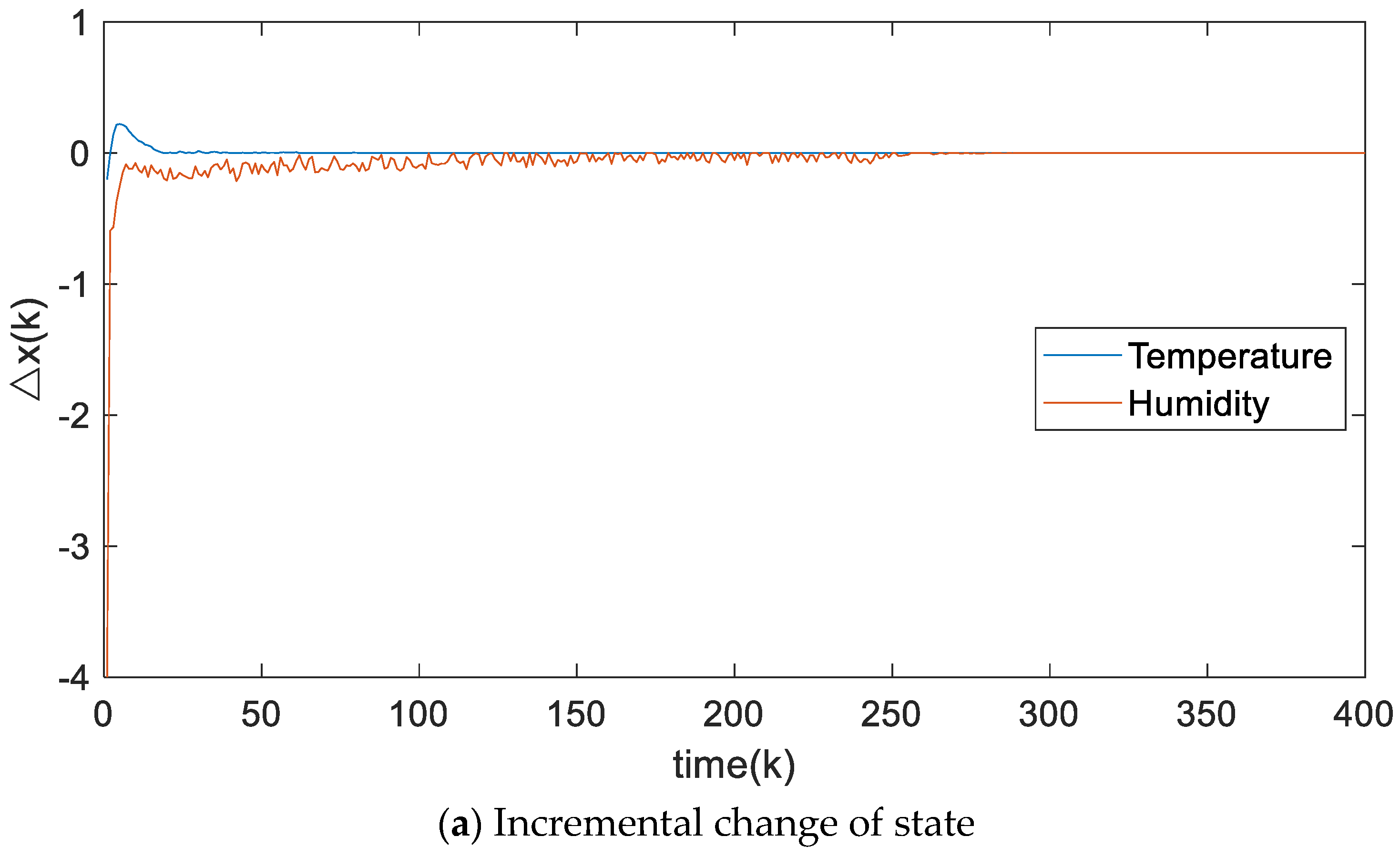 Applsci 13 07151 g002a Applsci 13 07151 g002a