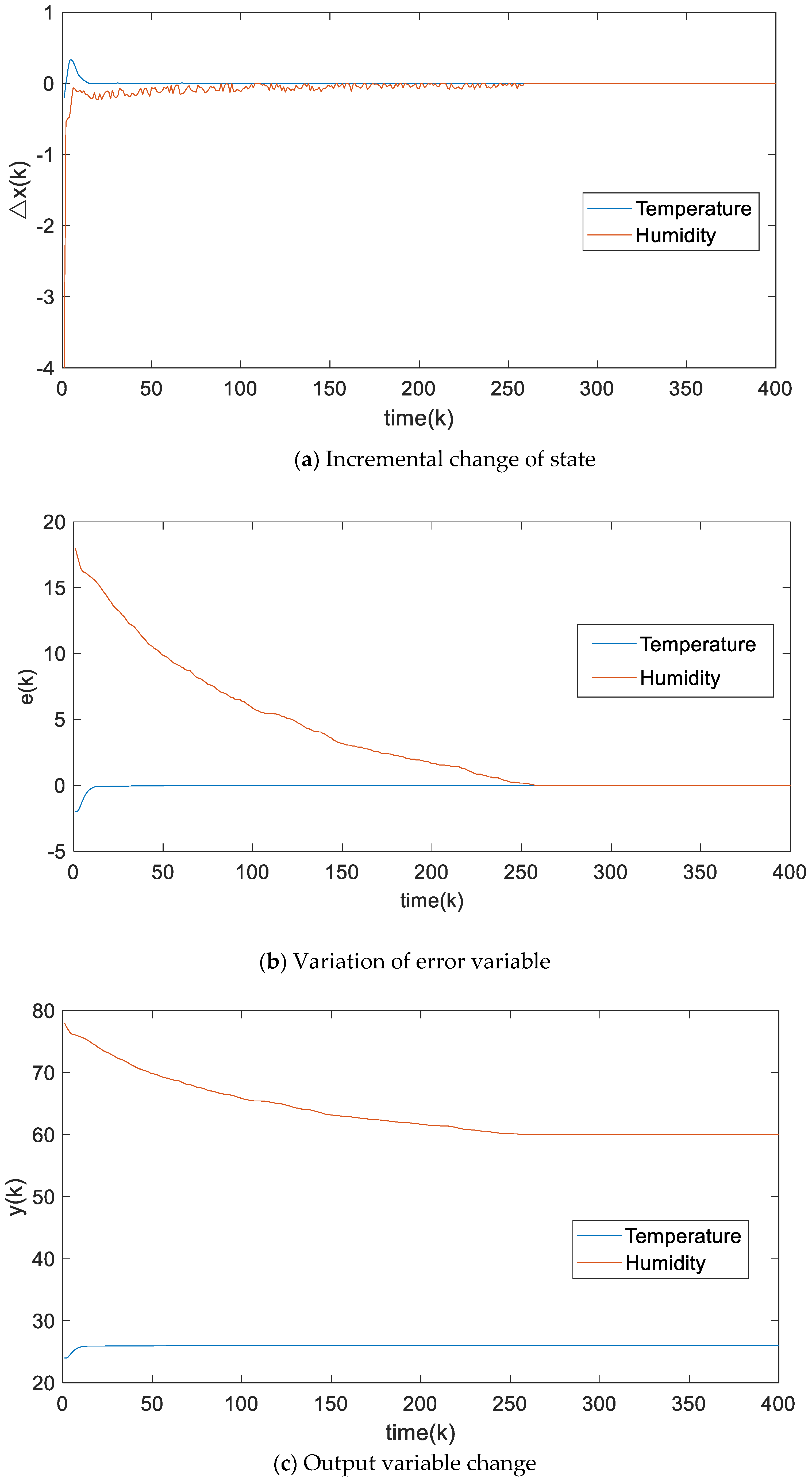 Applsci 13 07151 g003a Applsci 13 07151 g003a