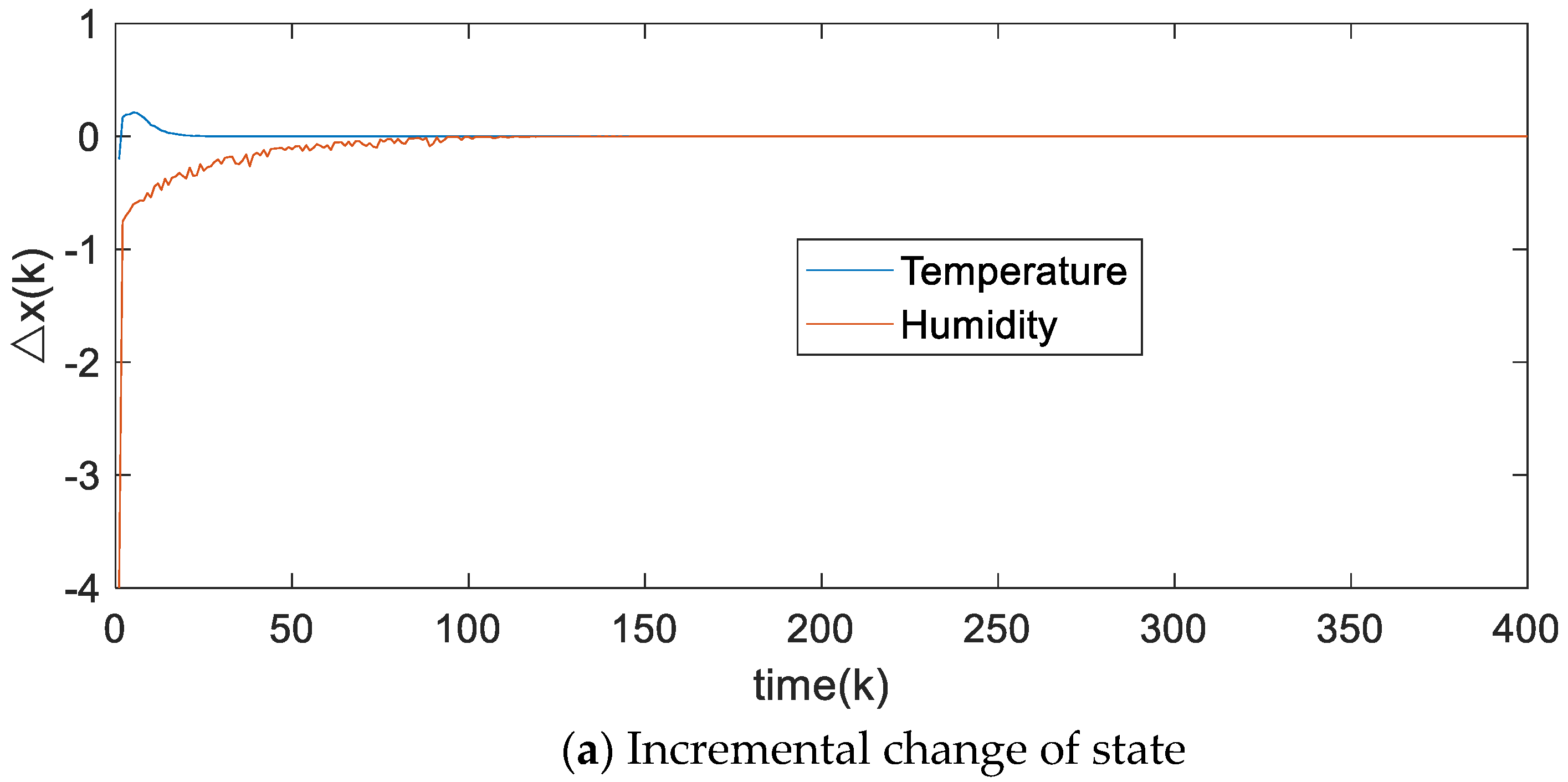 Applsci 13 07151 g005a Applsci 13 07151 g005a