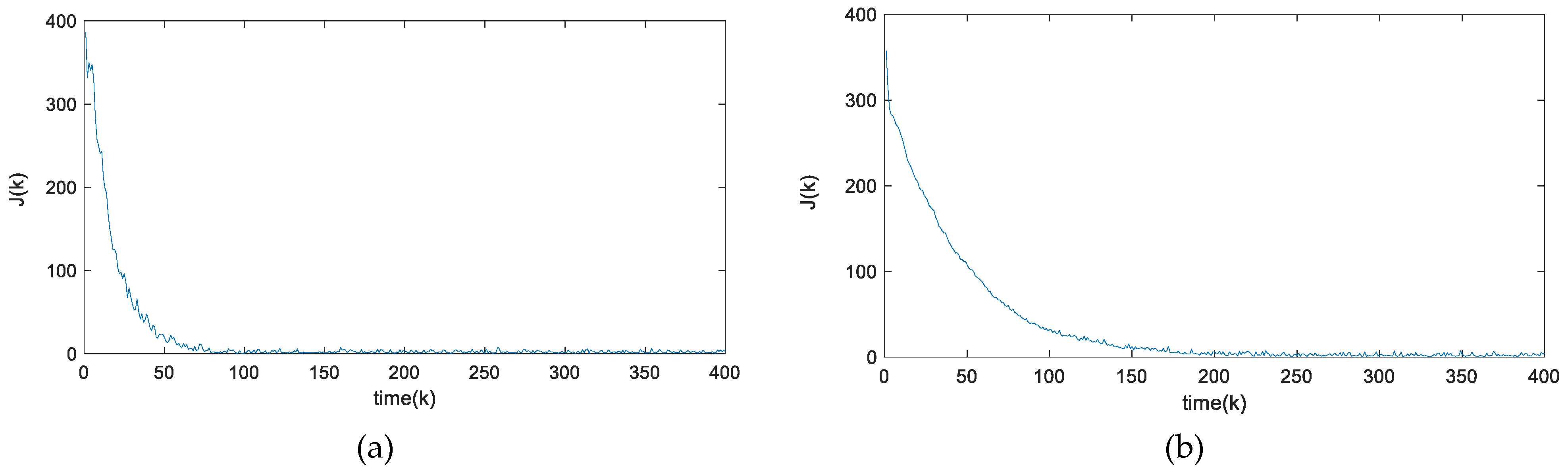 Applsci 13 07151 g006a Applsci 13 07151 g006a