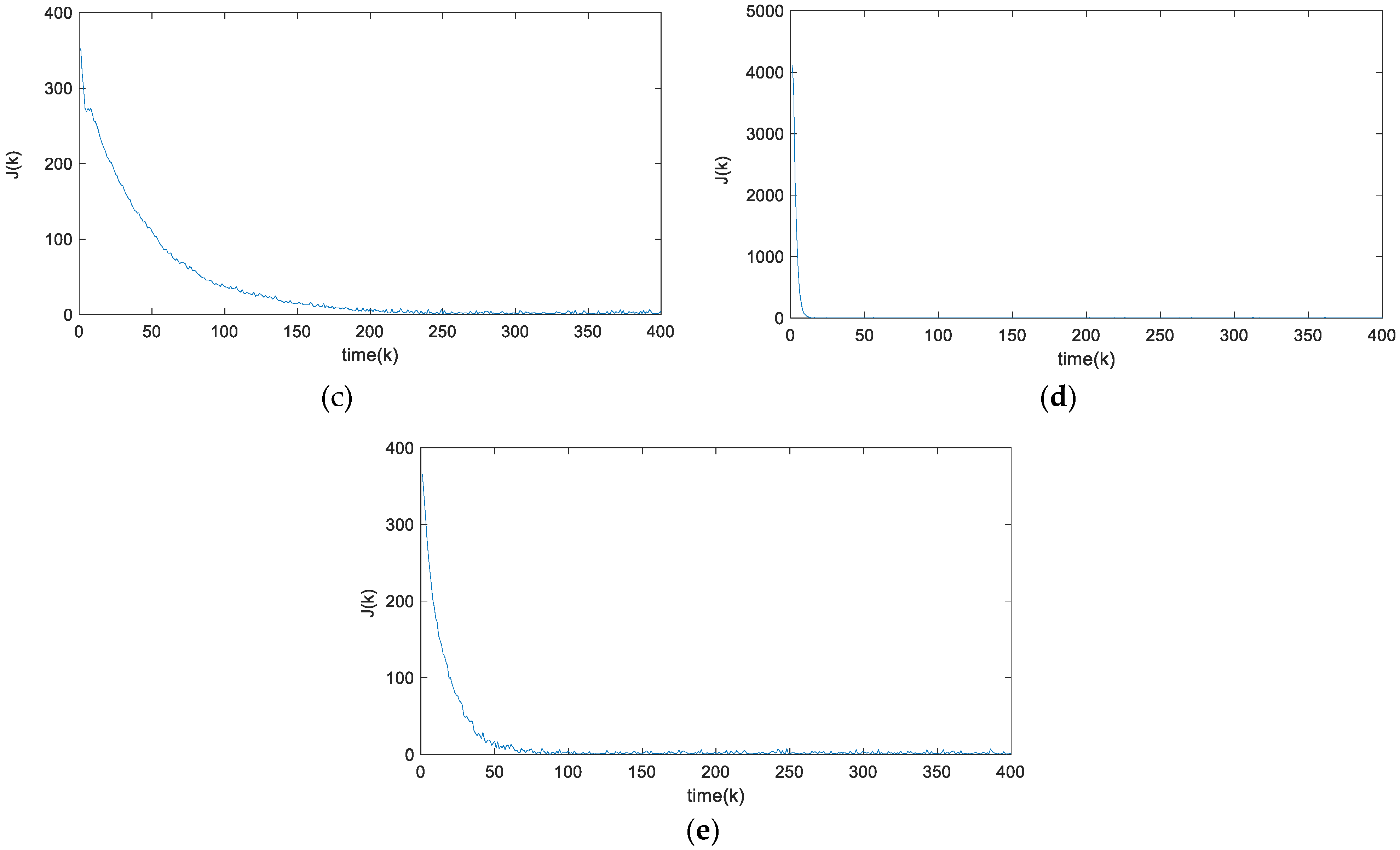 Applsci 13 07151 g006b Applsci 13 07151 g006b