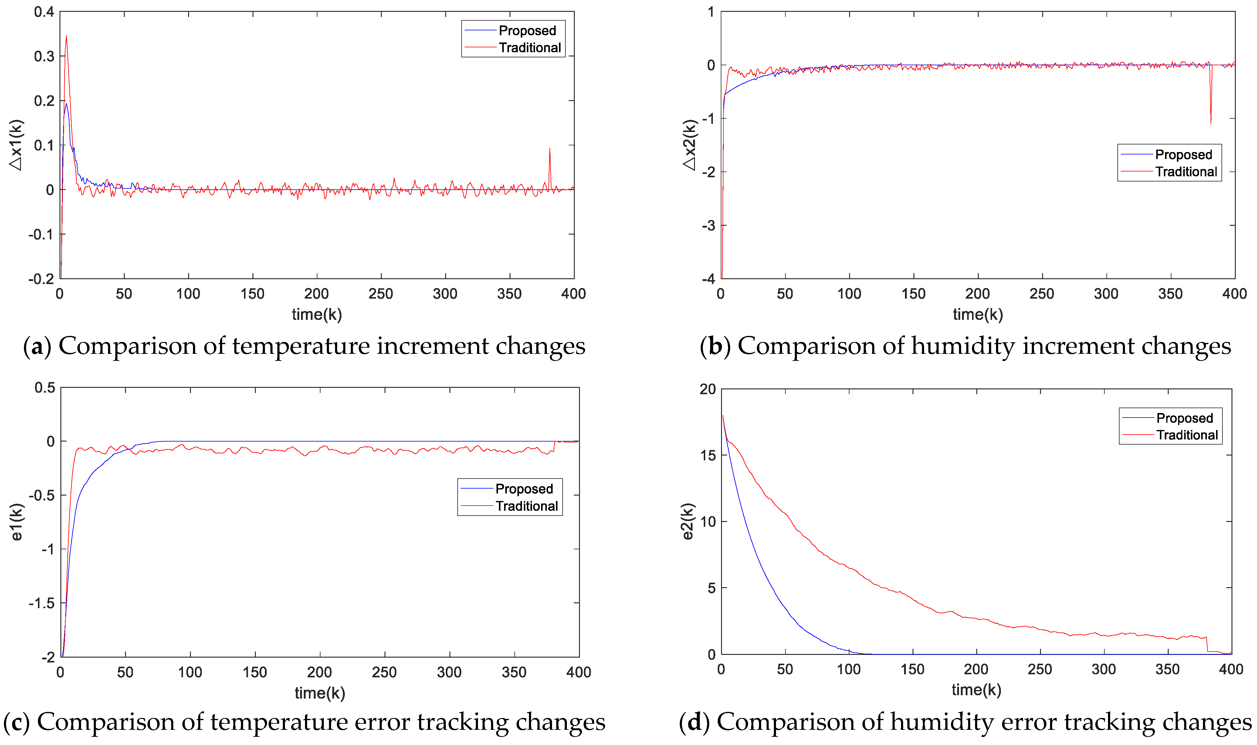 Applsci 13 07151 g007 Applsci 13 07151 g007