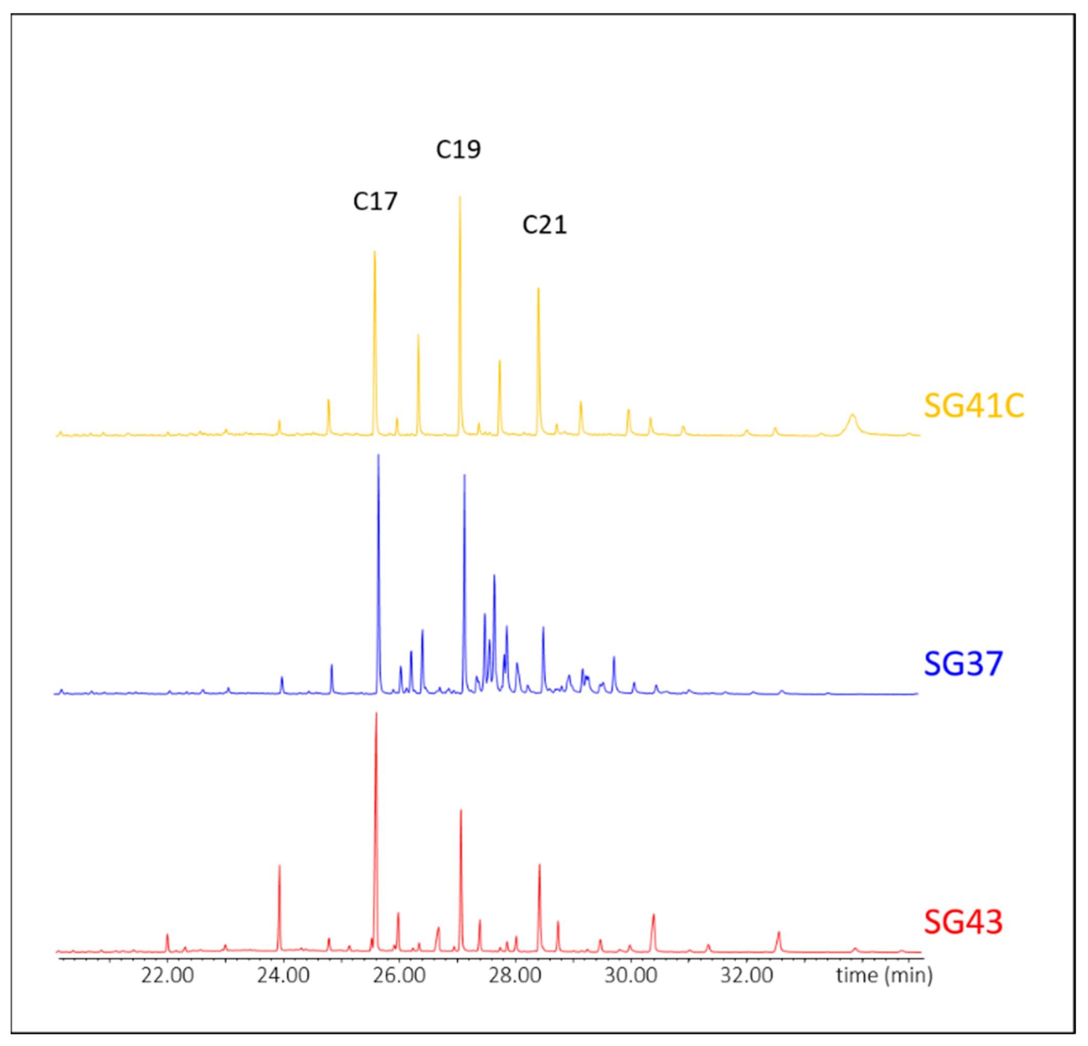 Applsci 13 07153 g006