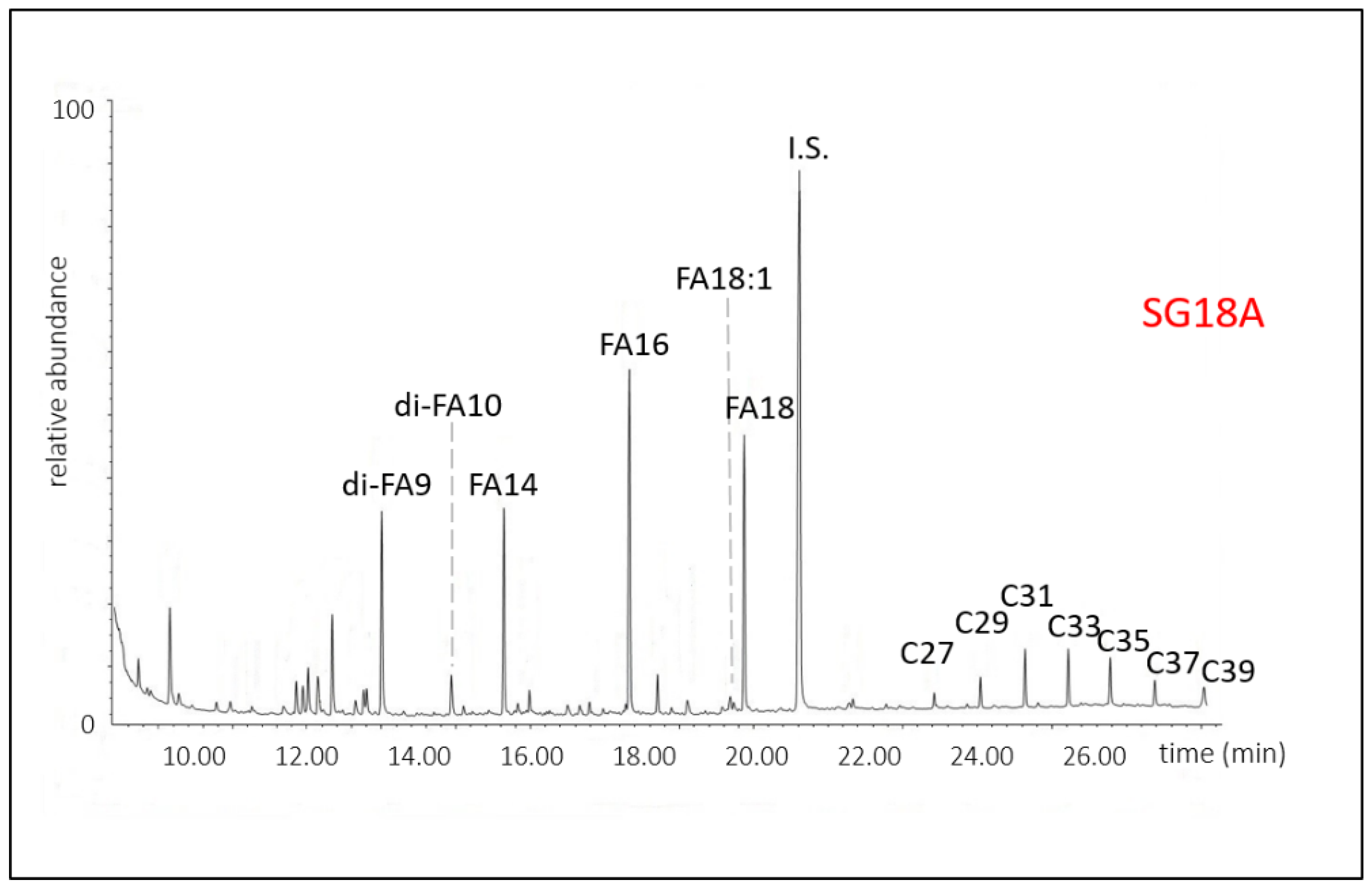 Applsci 13 07153 g007