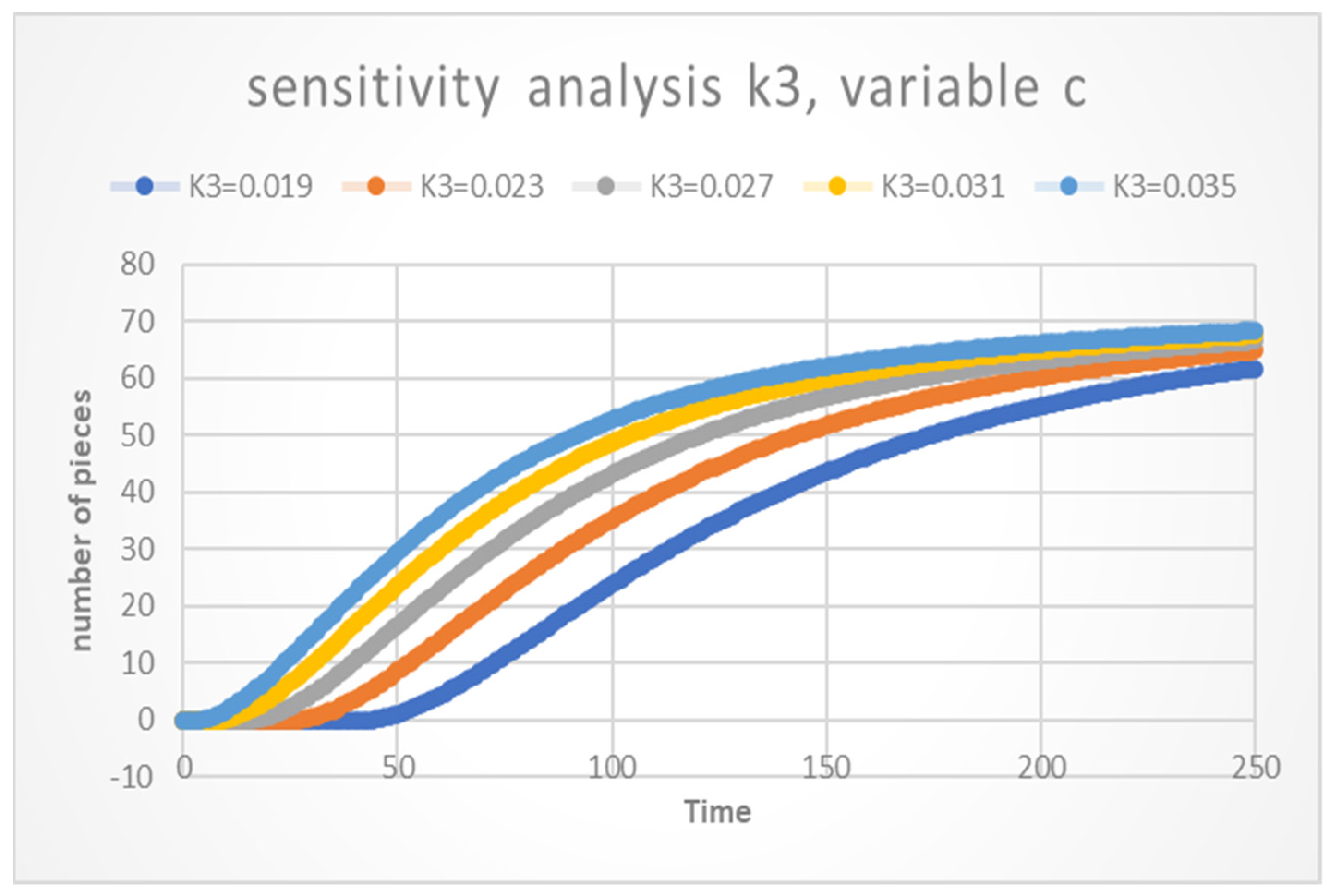 Applsci 13 07154 g008