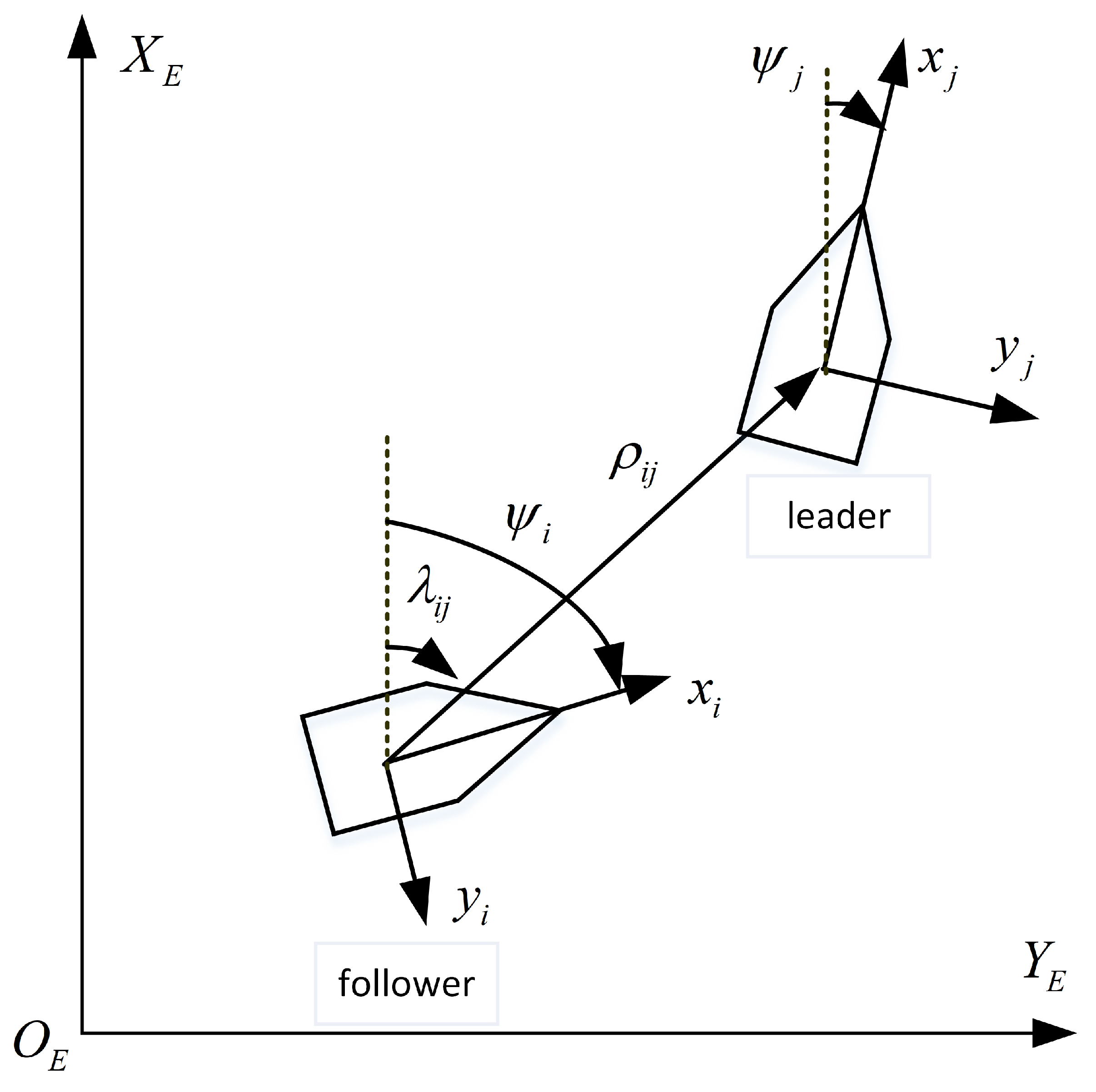 Applsci 13 07156 g002