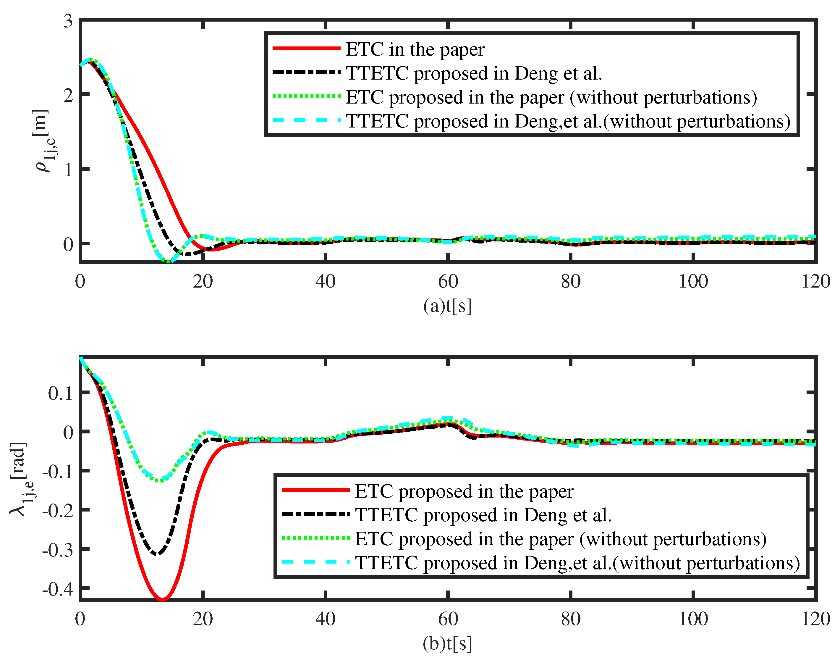 Applsci 13 07156 g008