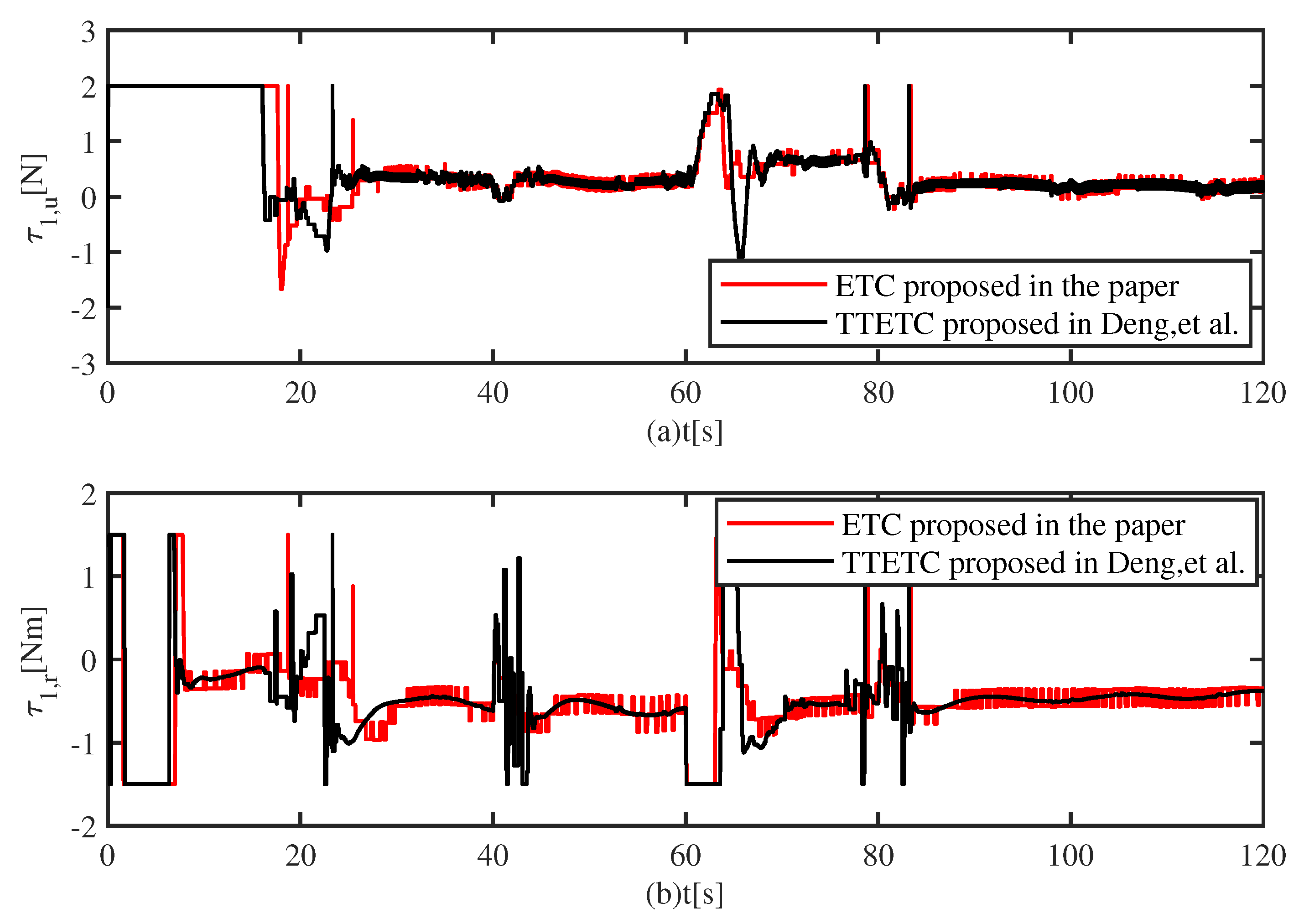 Applsci 13 07156 g009