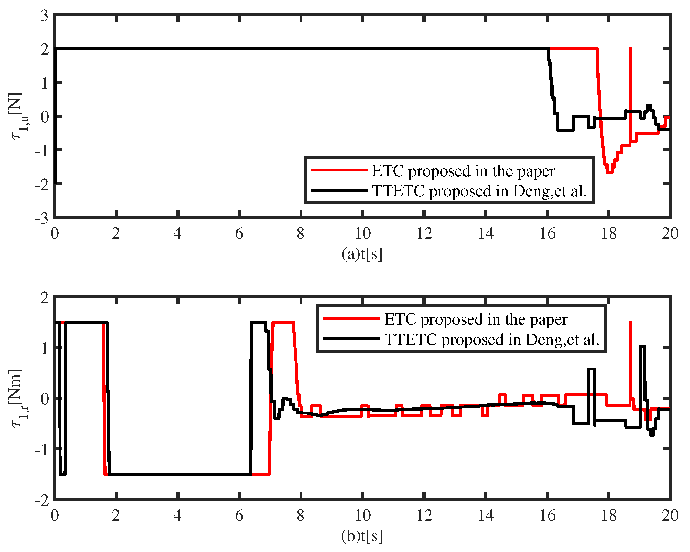 Applsci 13 07156 g010
