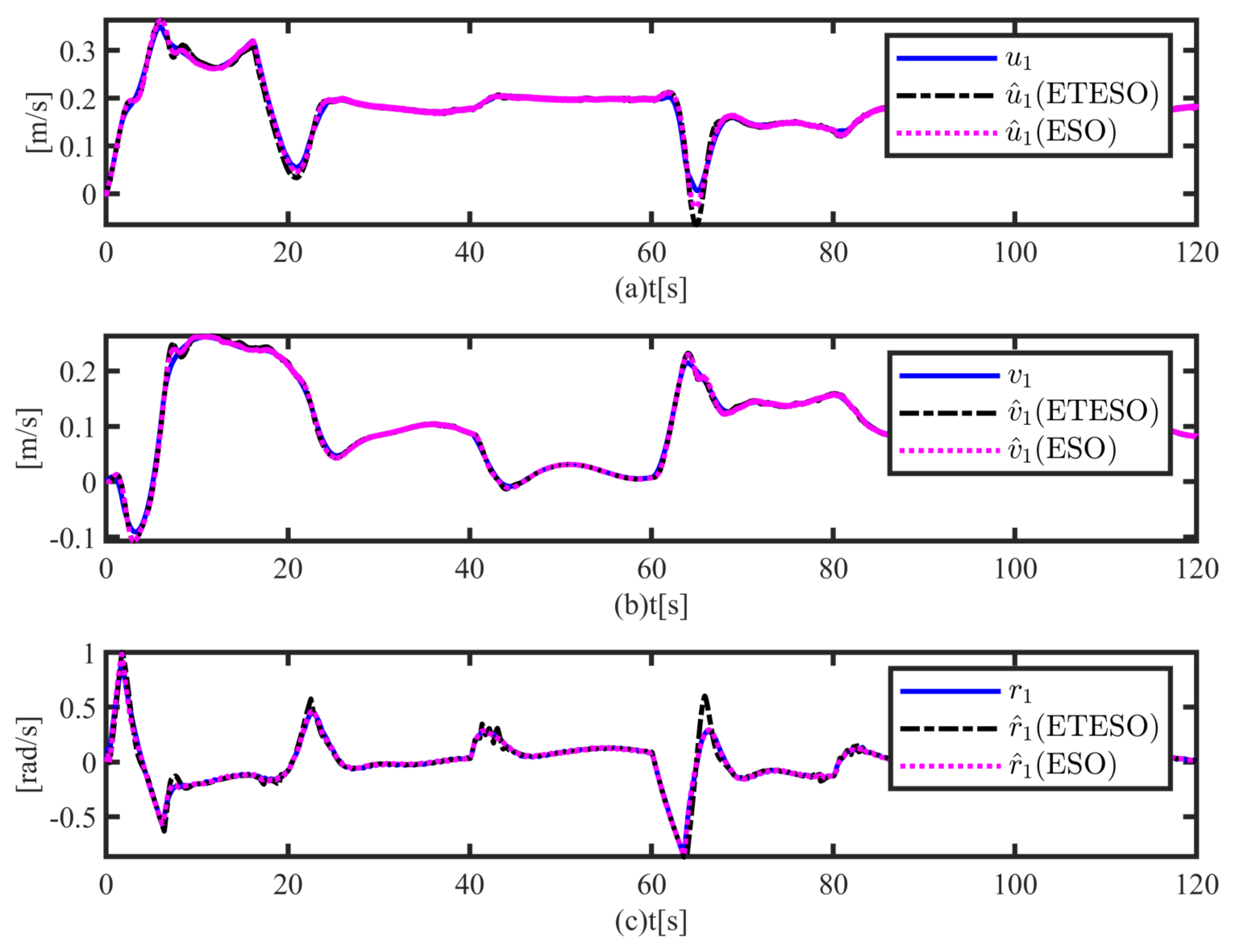 Applsci 13 07156 g012