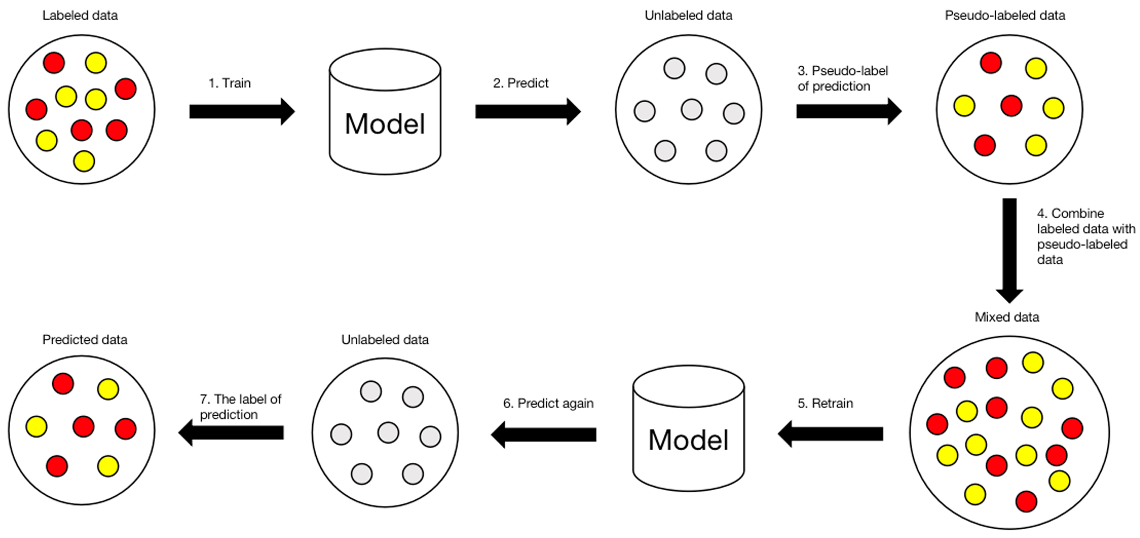 Applsci 13 07157 g003